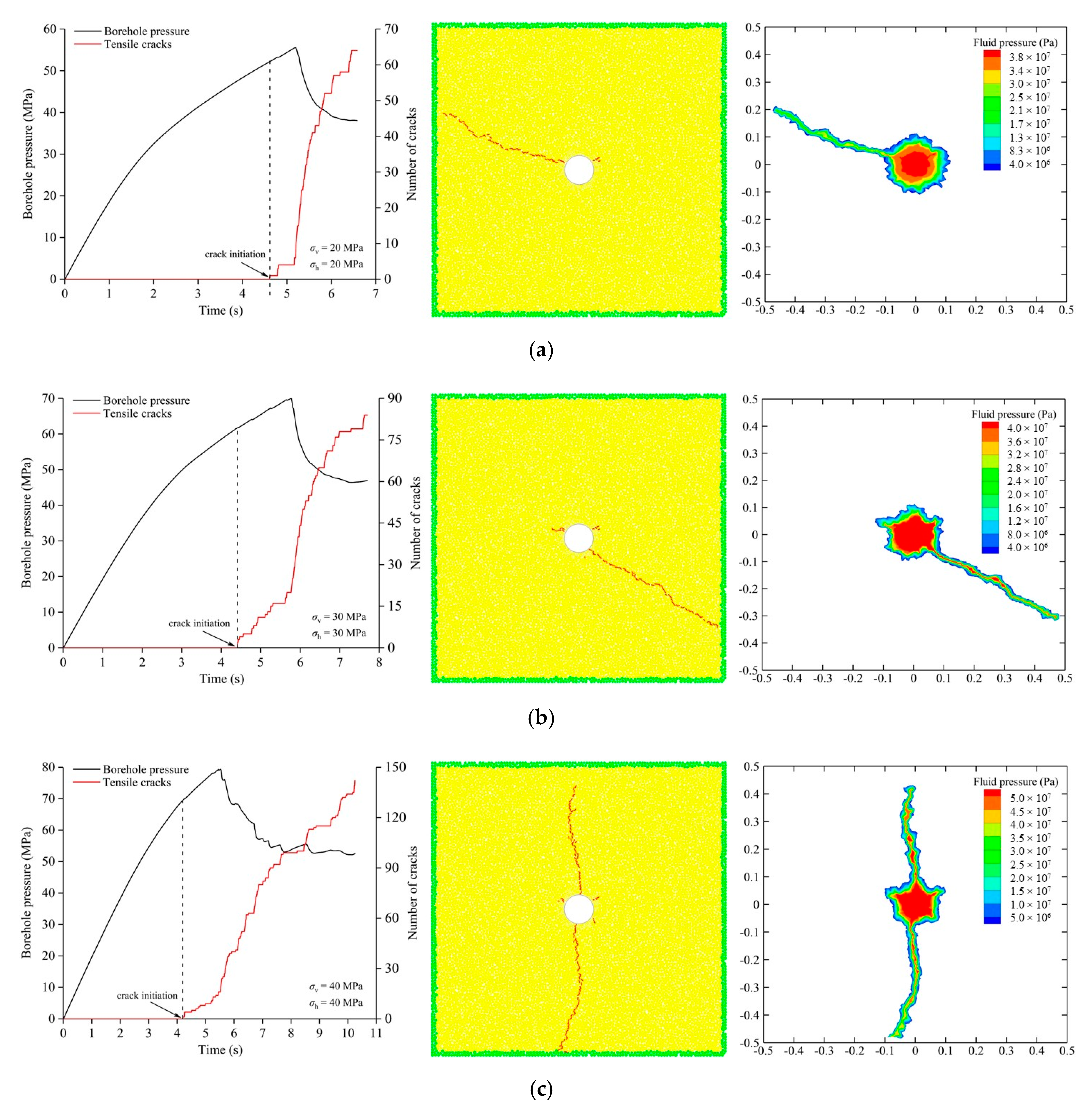 Energies 13 04718 g007 Energies 13 04718 g007