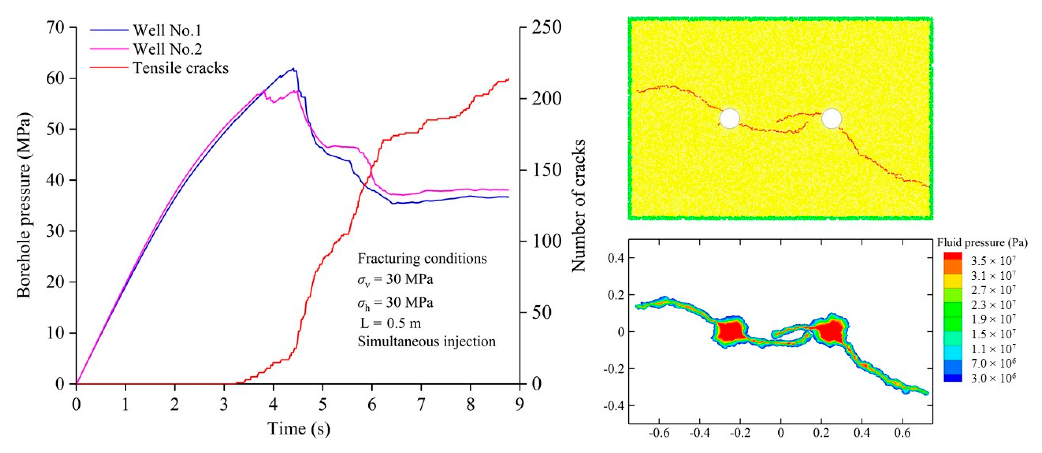 Energies 13 04718 g009 Energies 13 04718 g009