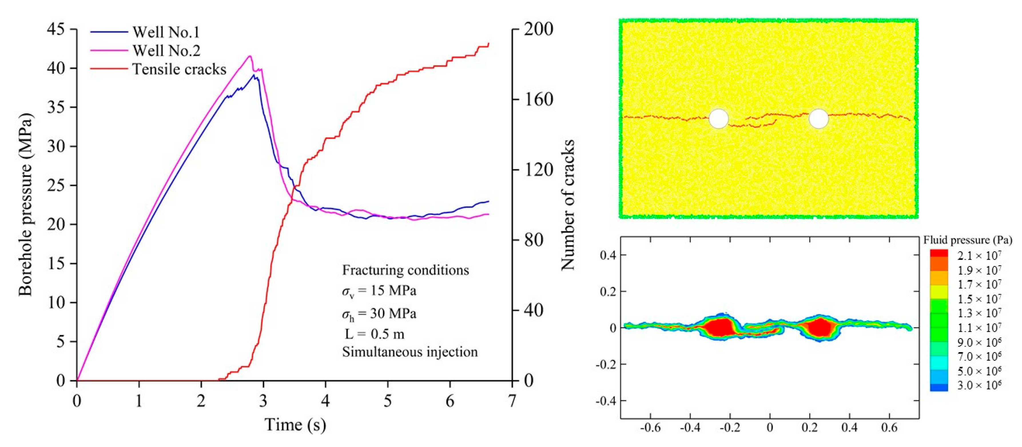 Energies 13 04718 g012 Energies 13 04718 g012