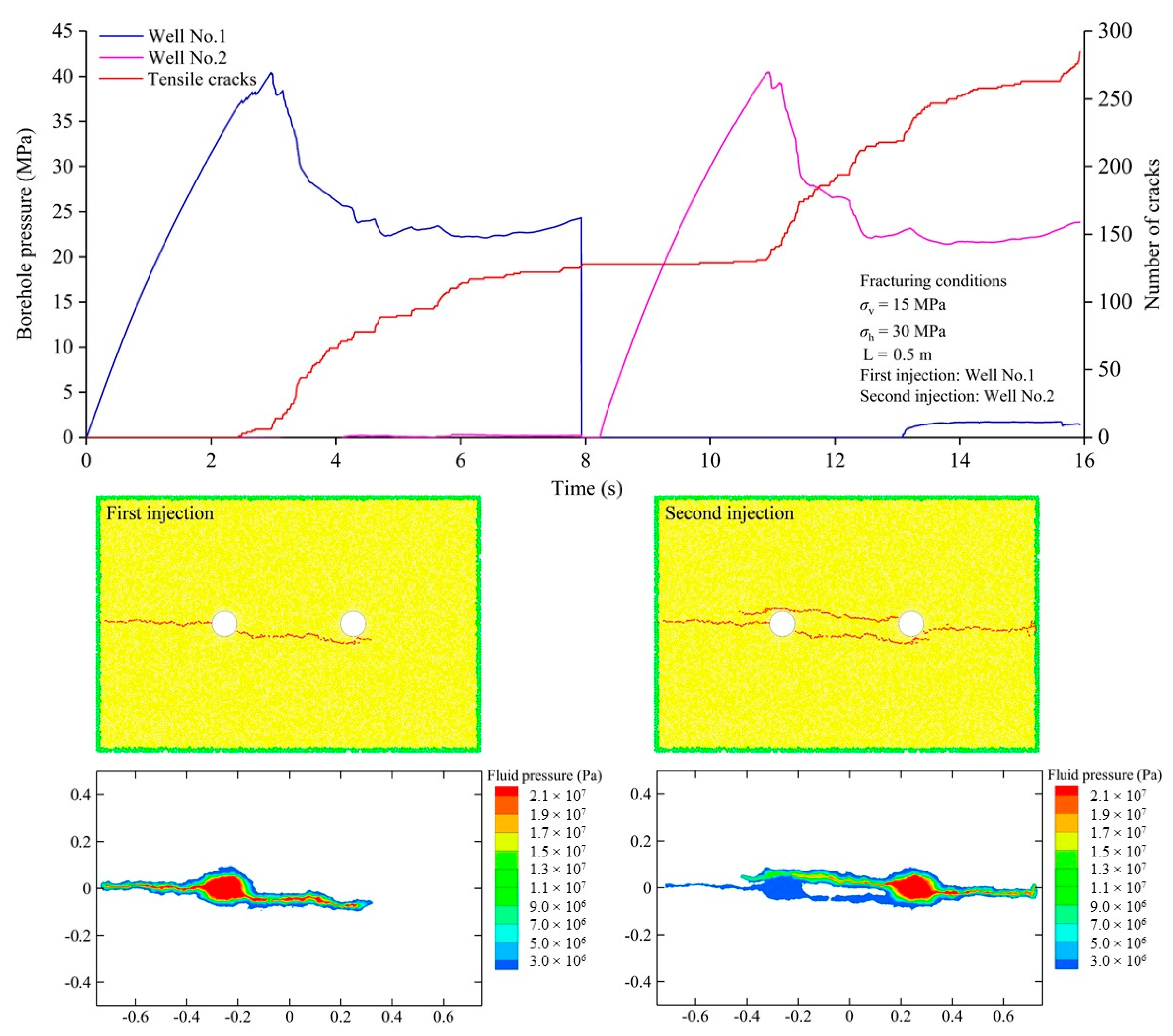 Energies 13 04718 g013 Energies 13 04718 g013