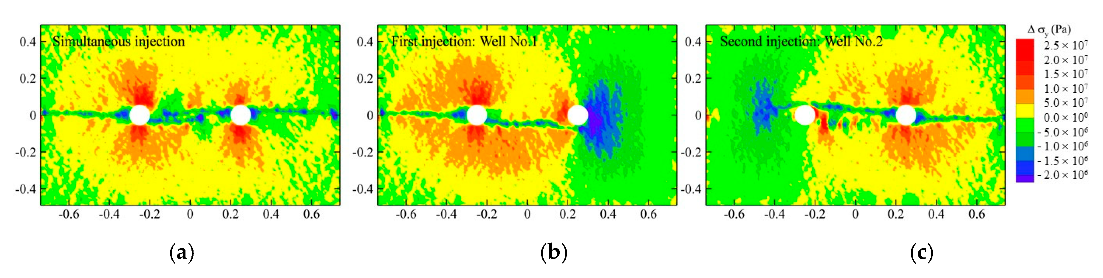 Energies 13 04718 g017 Energies 13 04718 g017