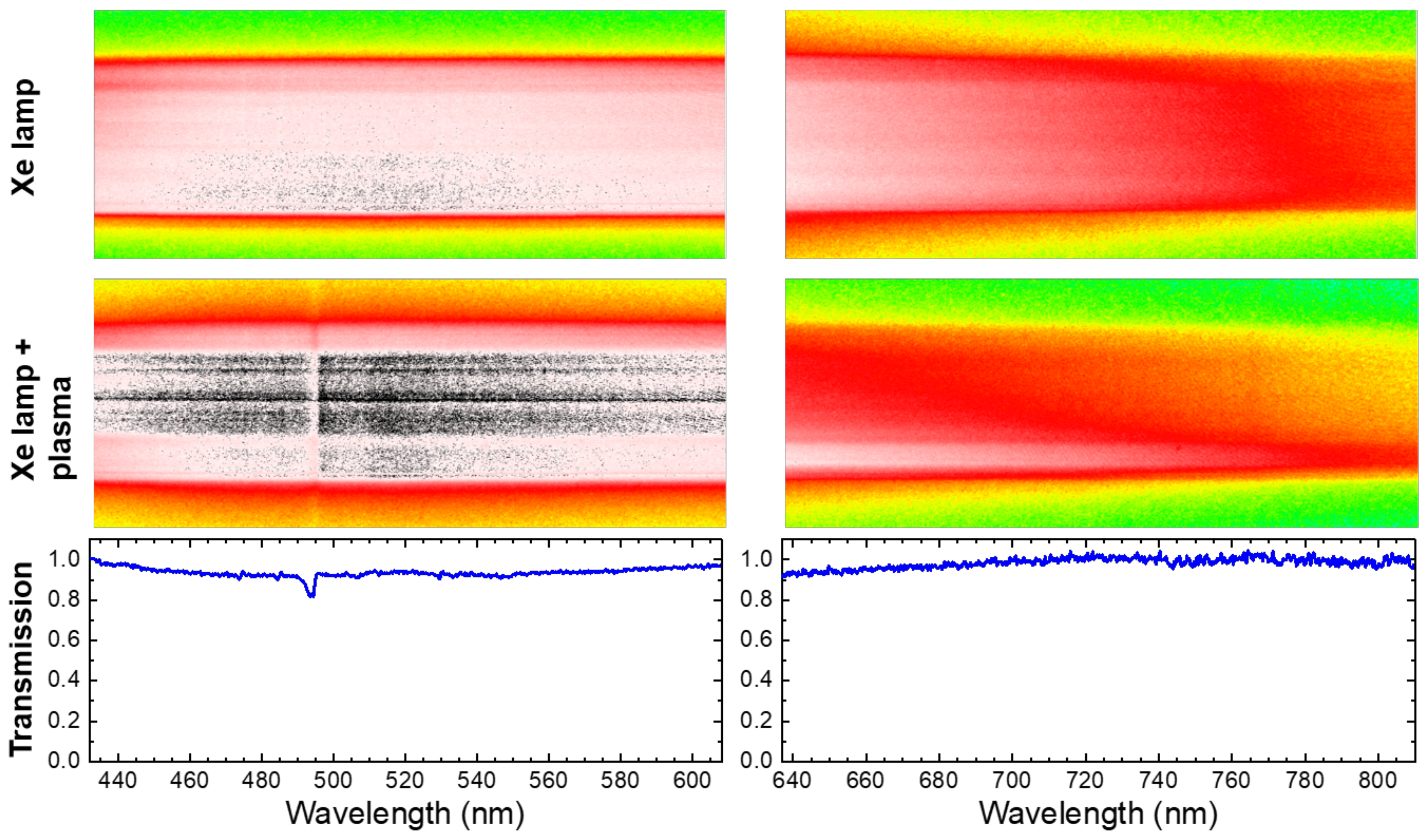 Energies 13 04720 g007
