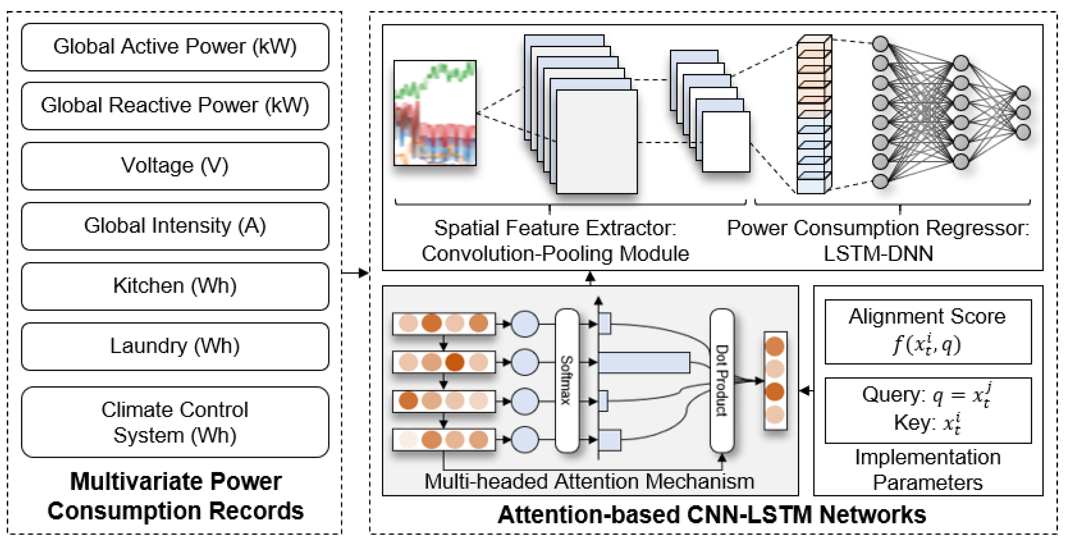 Energies 13 04722 g003