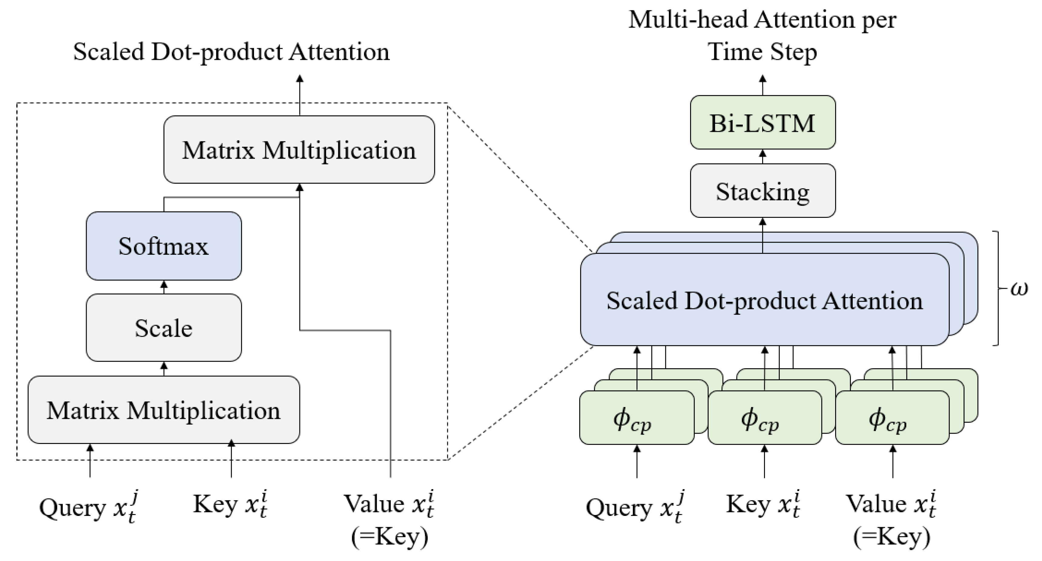 Energies 13 04722 g004