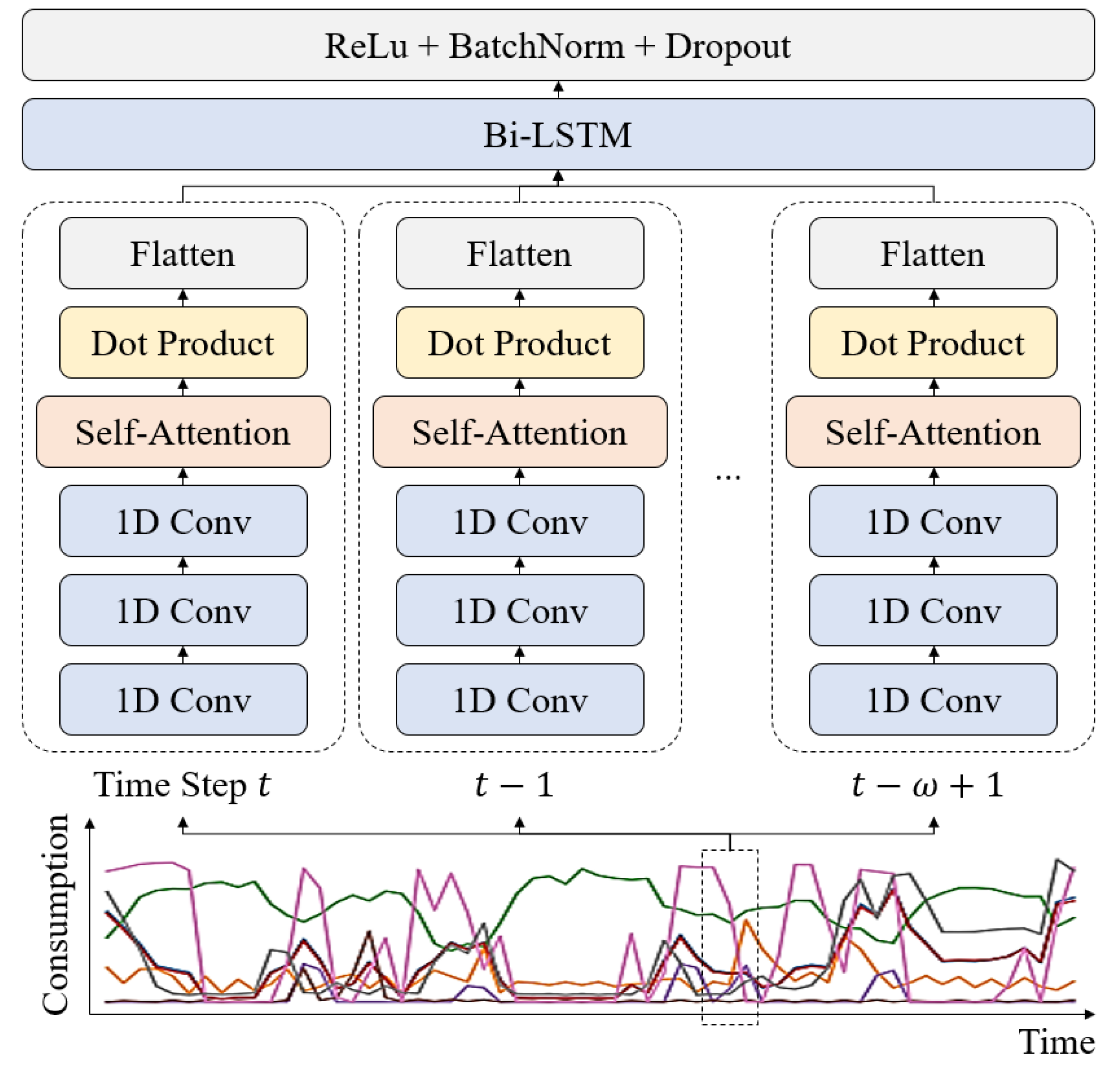 Energies 13 04722 g005