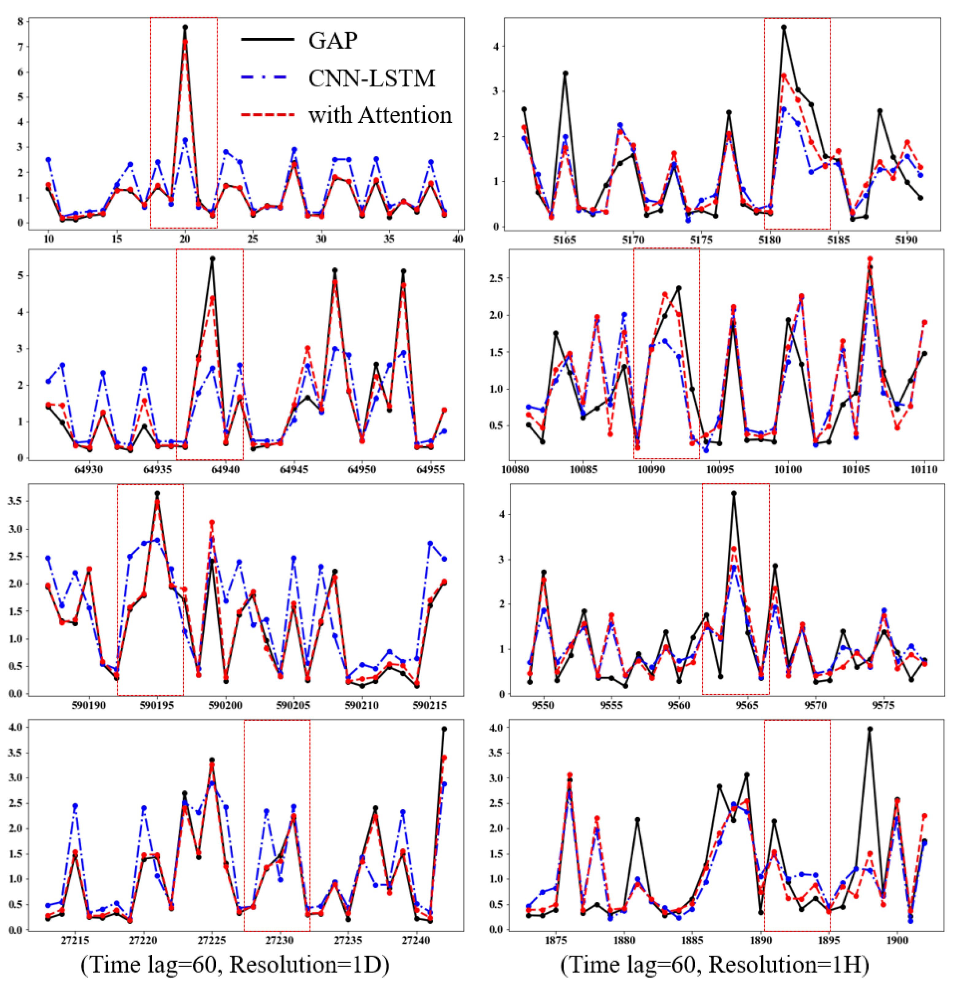 Energies 13 04722 g008