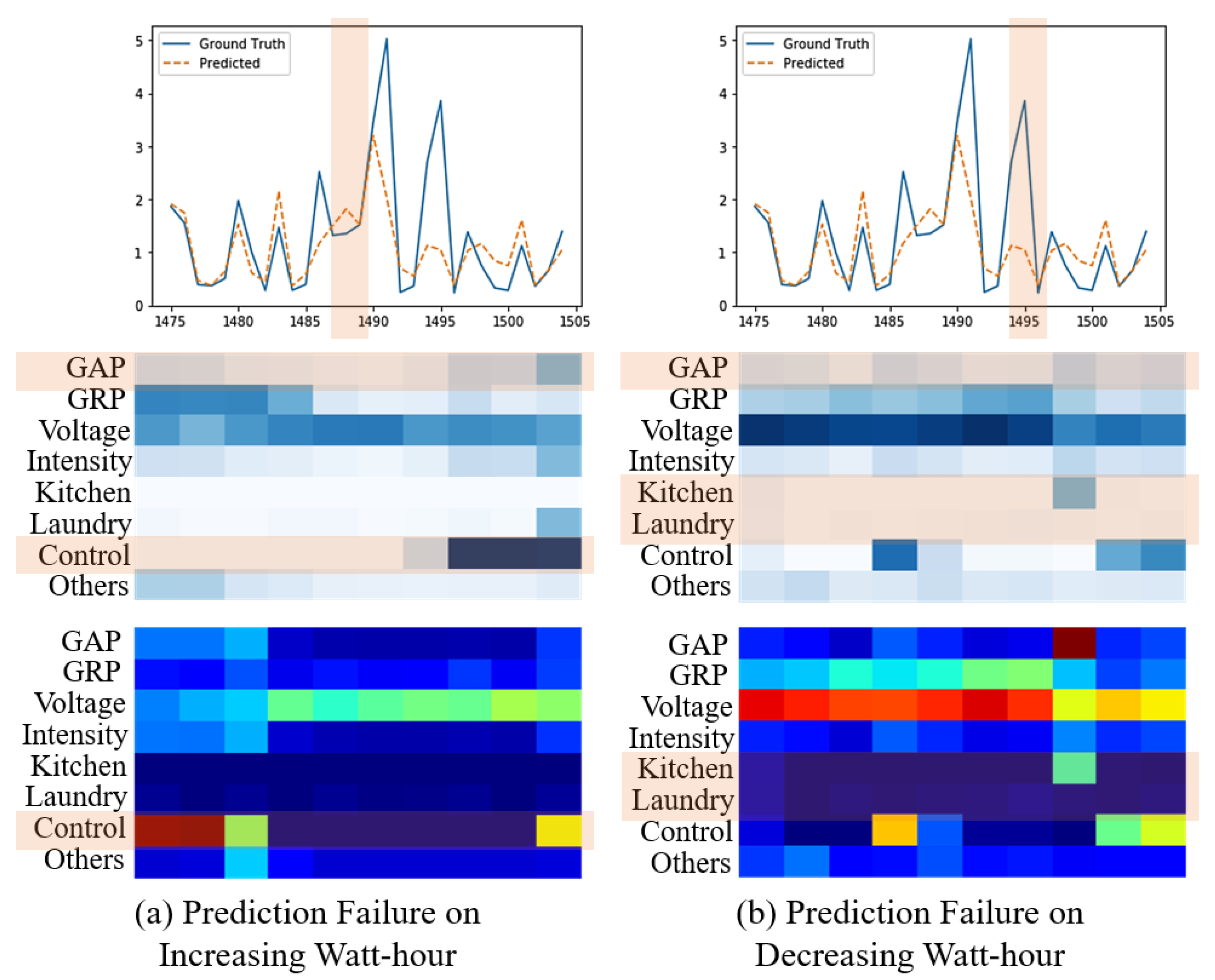 Energies 13 04722 g009