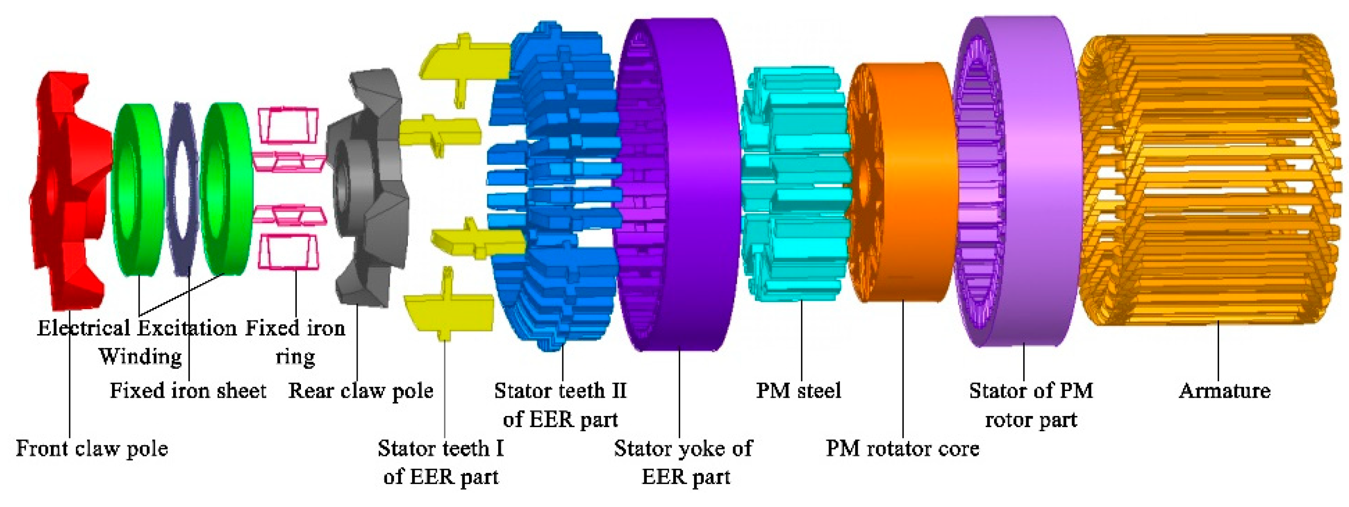 Energies 13 04723 g001 Energies 13 04723 g001