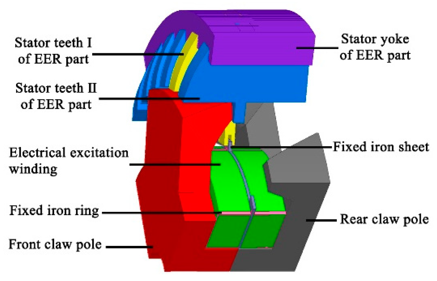 Energies 13 04723 g002 Energies 13 04723 g002