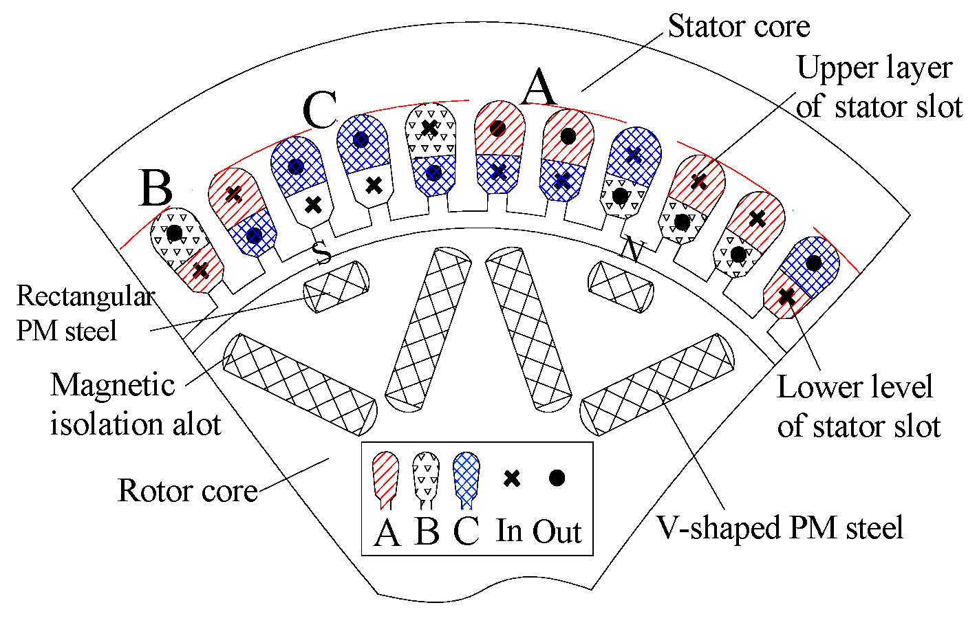 Energies 13 04723 g004 Energies 13 04723 g004