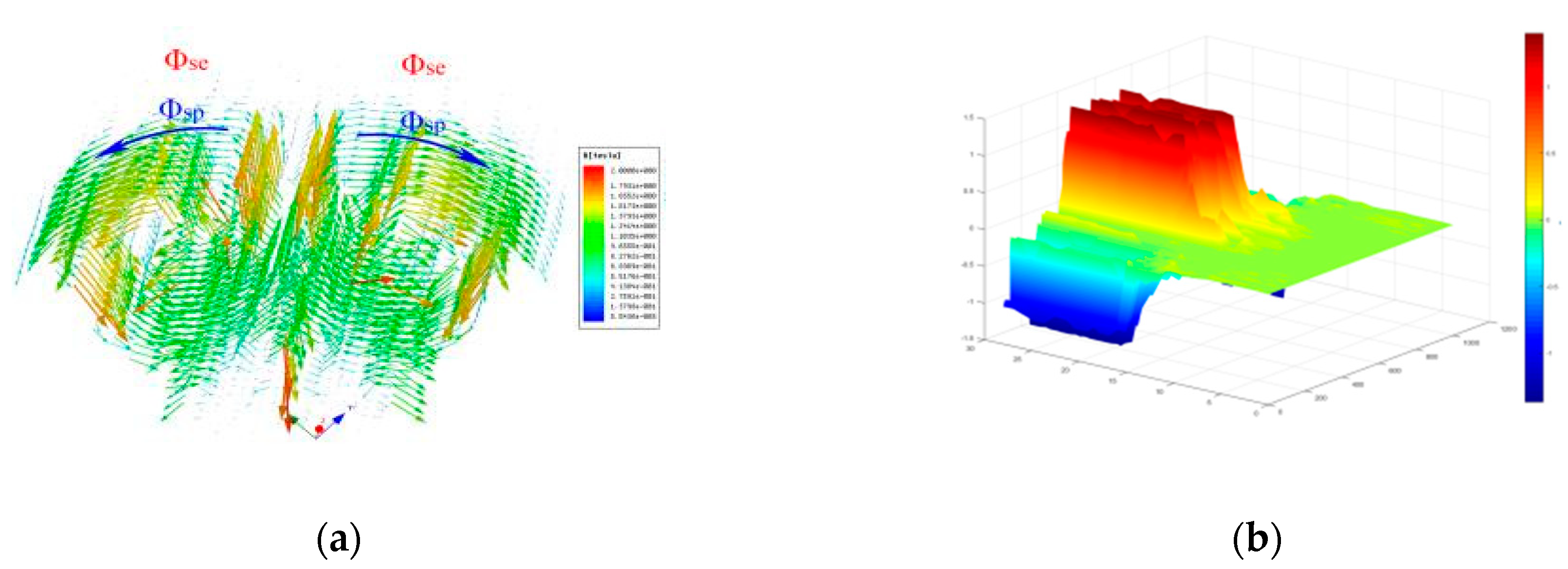 Energies 13 04723 g008 Energies 13 04723 g008