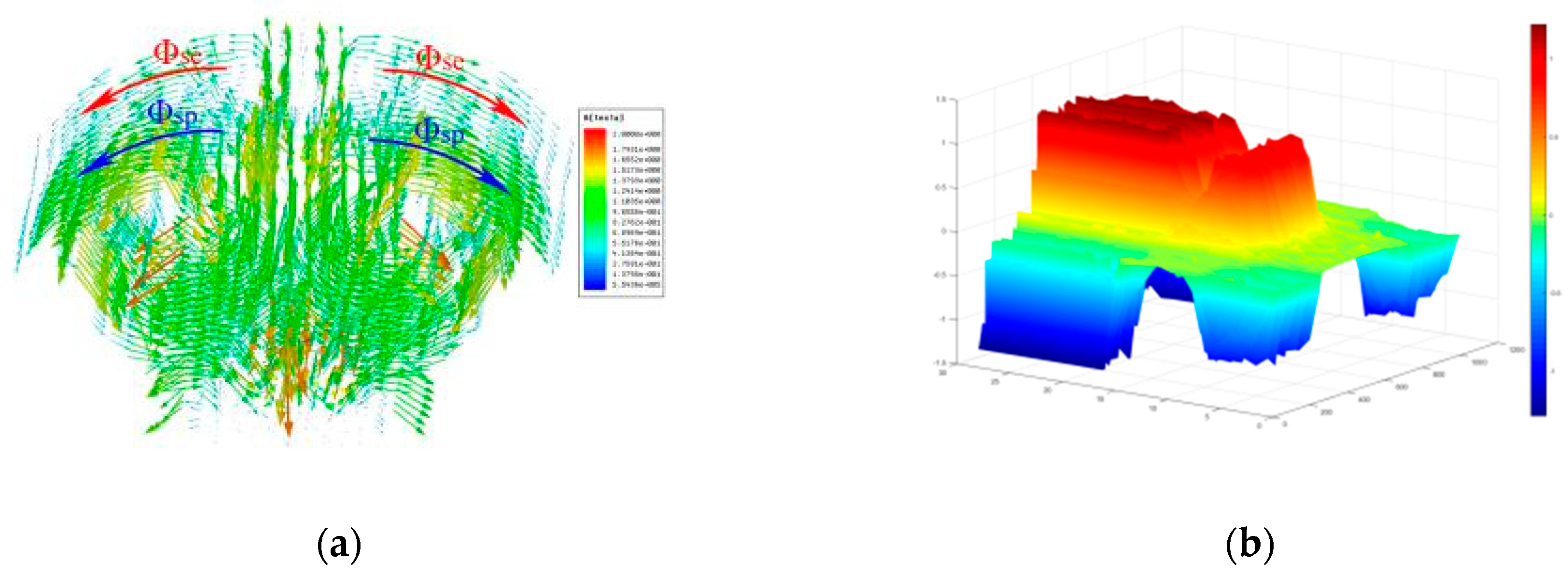 Energies 13 04723 g009 Energies 13 04723 g009