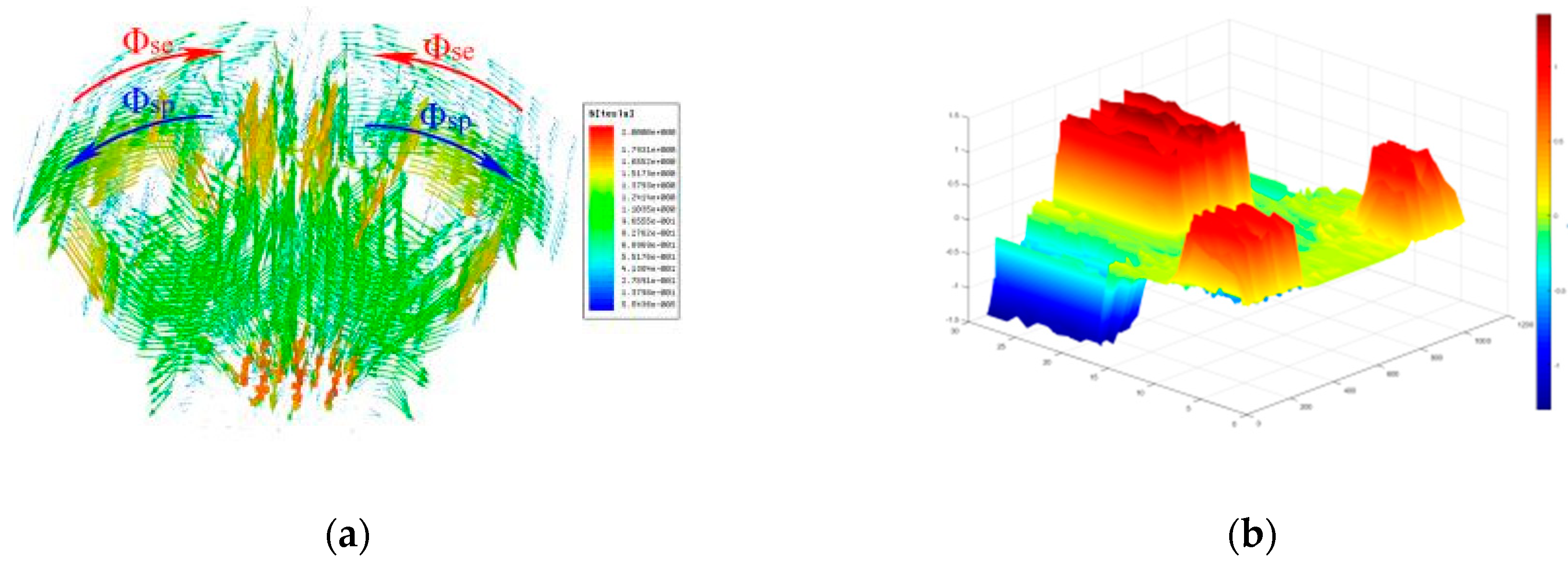 Energies 13 04723 g010 Energies 13 04723 g010