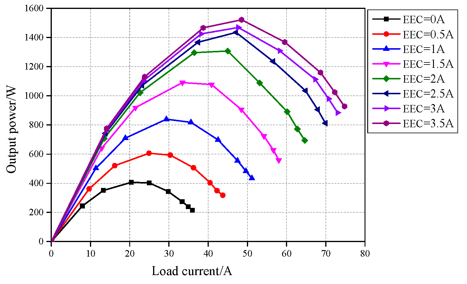 Energies 13 04723 g014 Energies 13 04723 g014