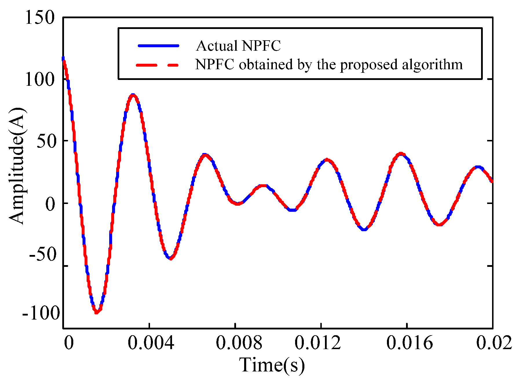 Energies 13 04724 g003