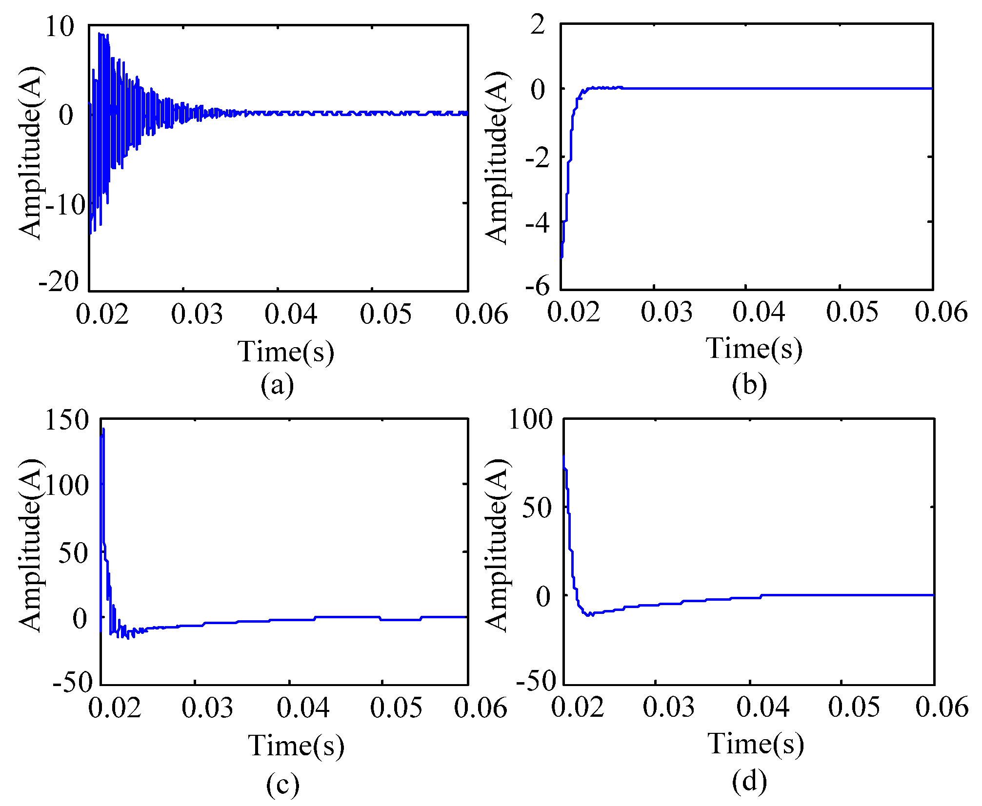 Energies 13 04724 g004
