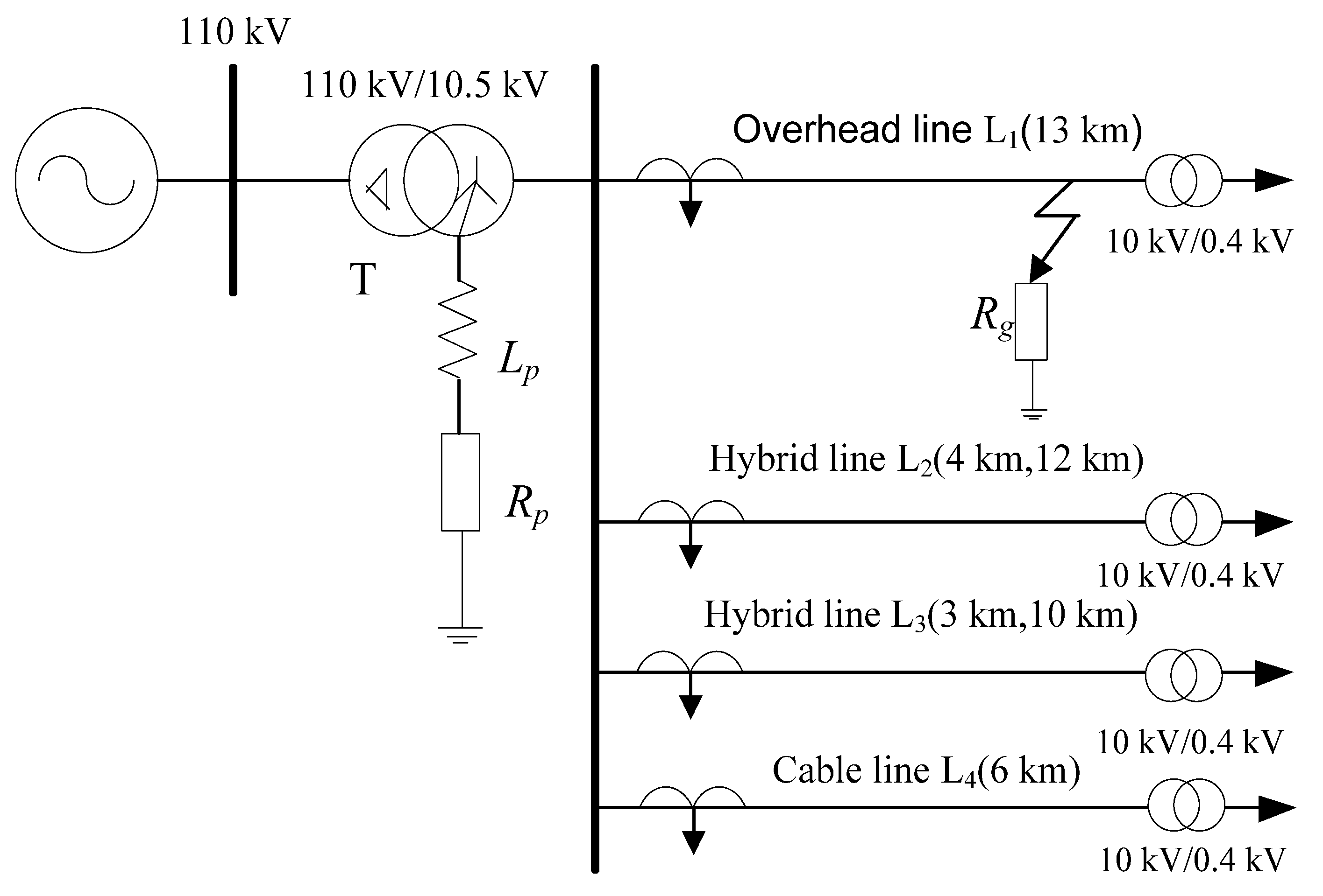 Energies 13 04724 g006