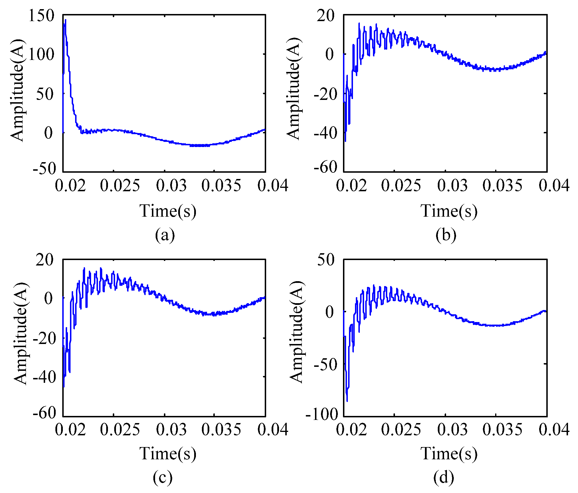 Energies 13 04724 g007