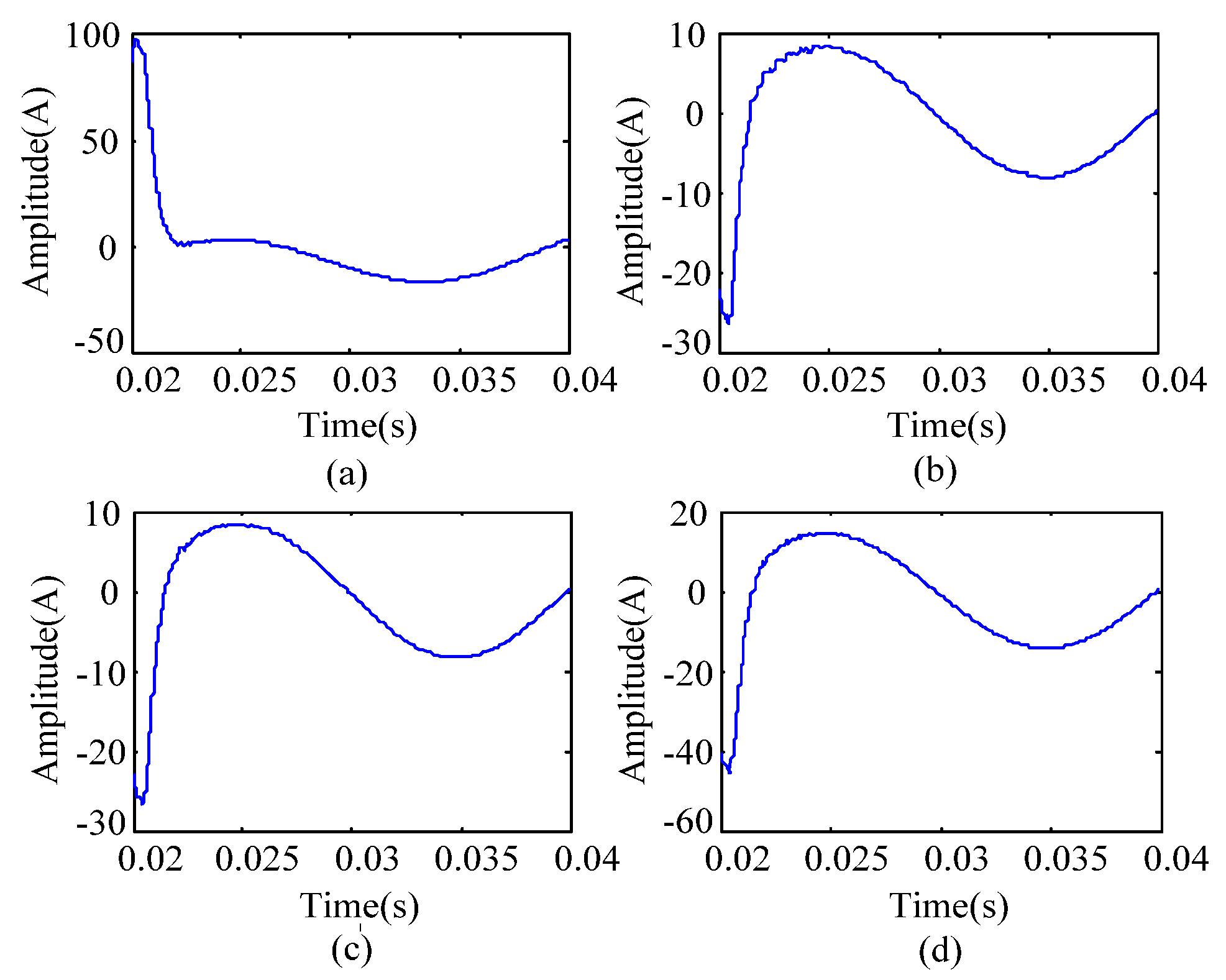 Energies 13 04724 g008