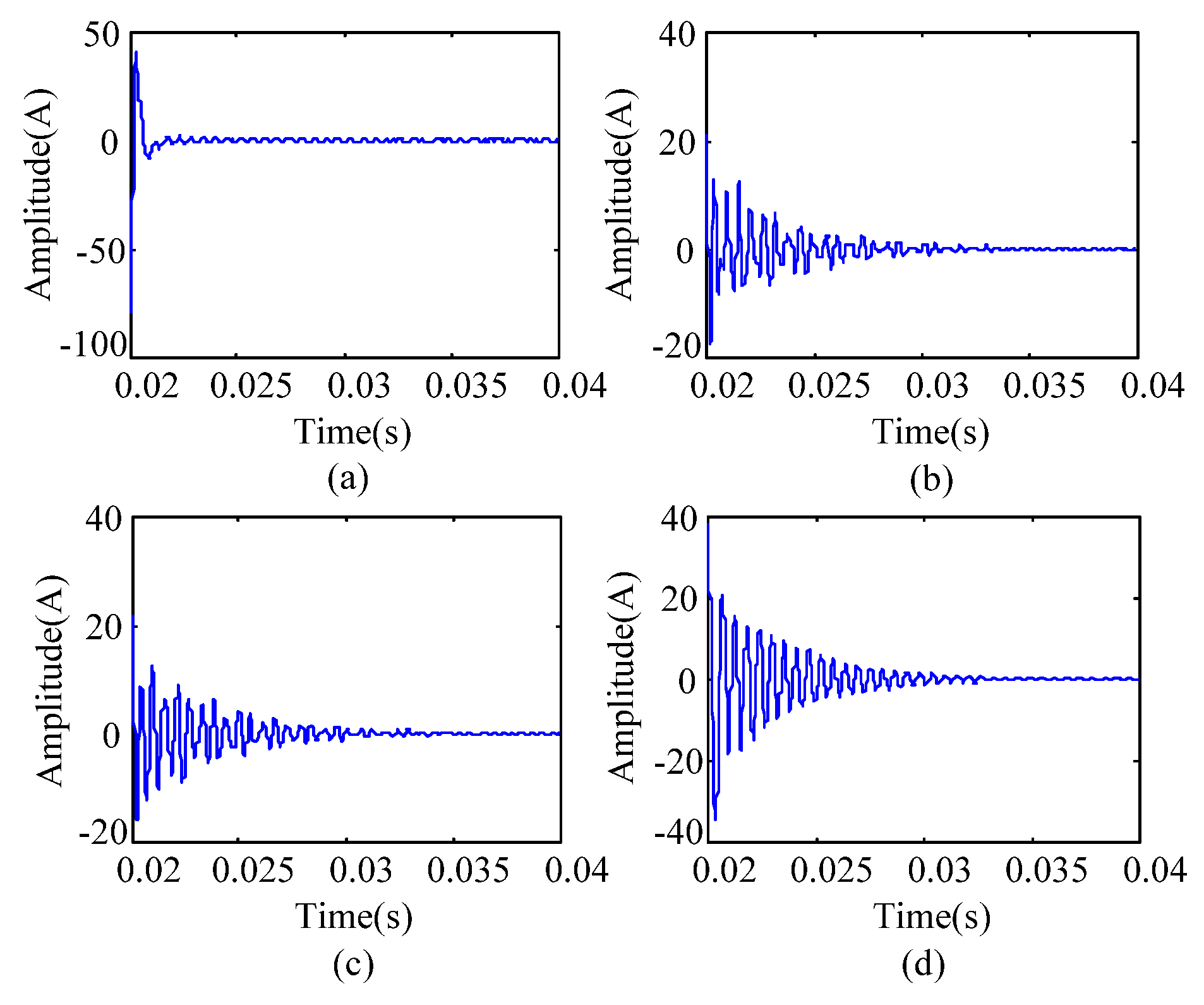 Energies 13 04724 g009