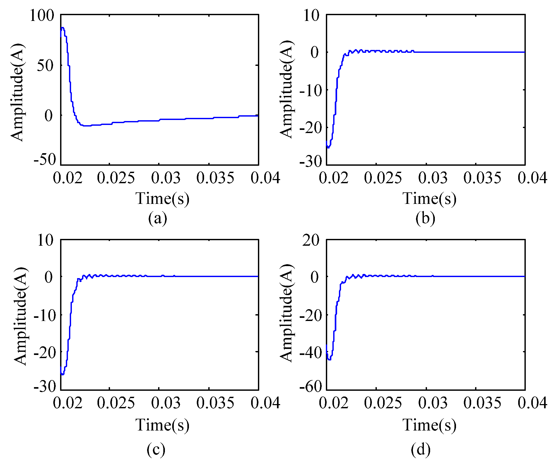 Energies 13 04724 g011