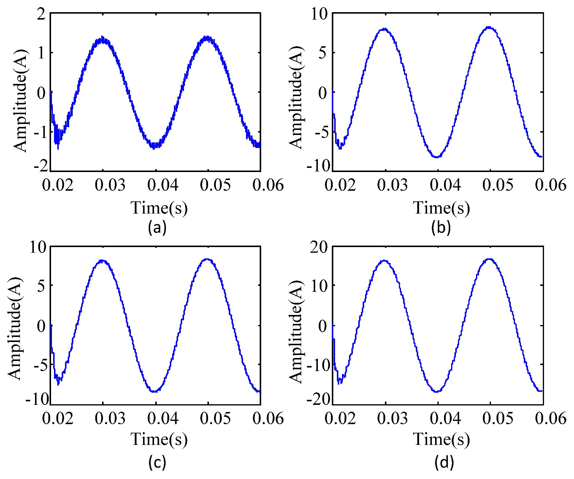 Energies 13 04724 g014