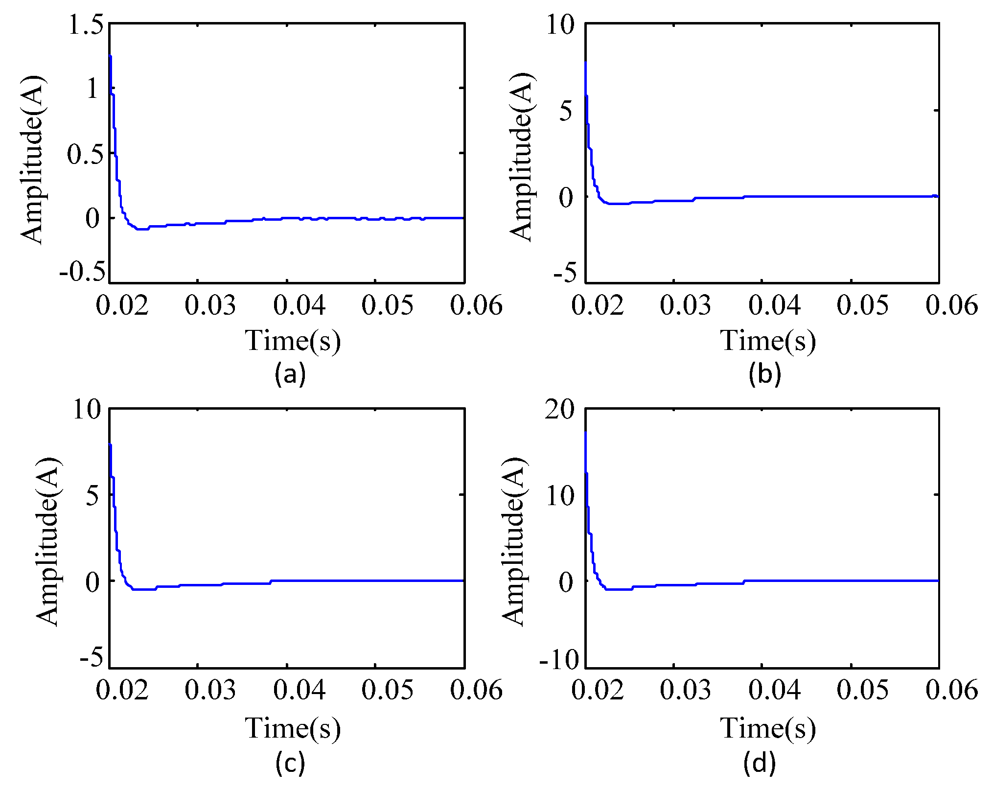 Energies 13 04724 g015