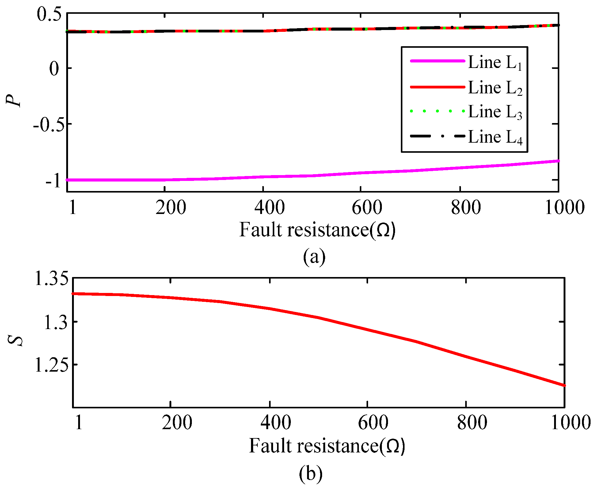 Energies 13 04724 g016