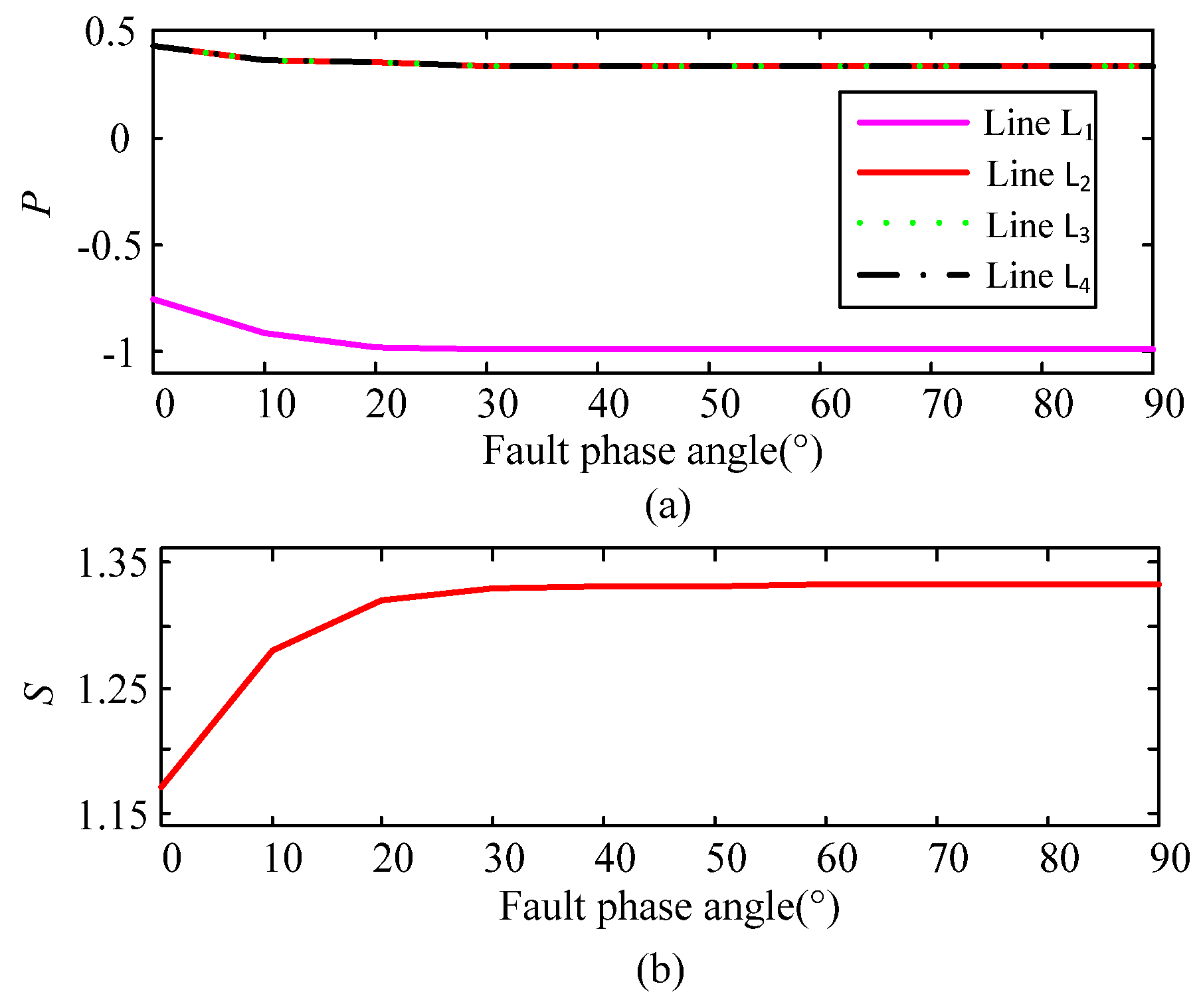 Energies 13 04724 g017