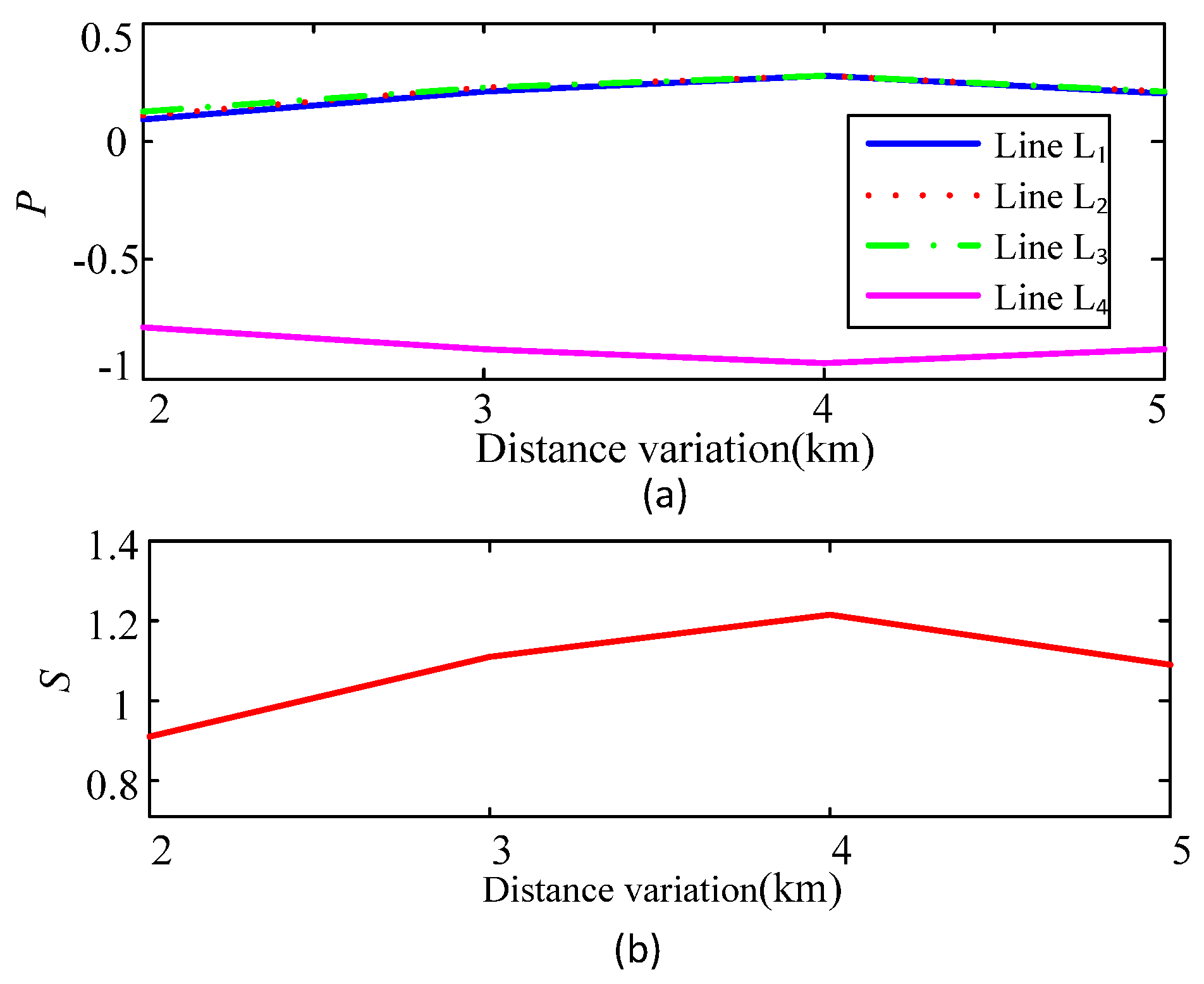 Energies 13 04724 g018