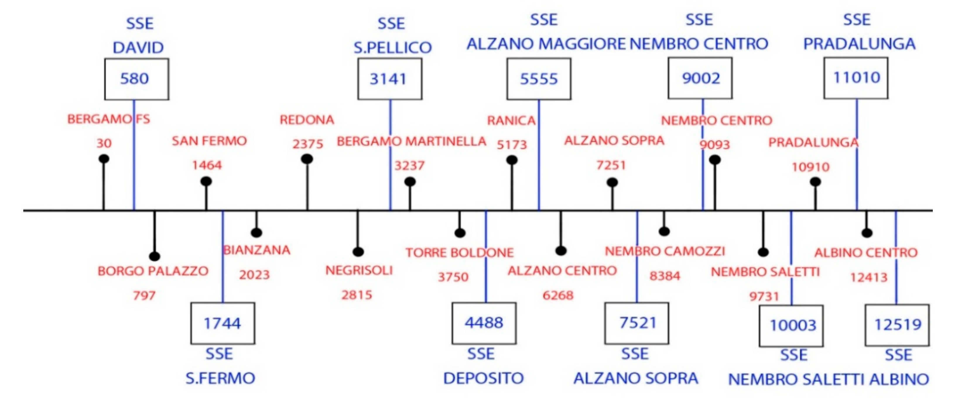 Energies 13 04725 g002