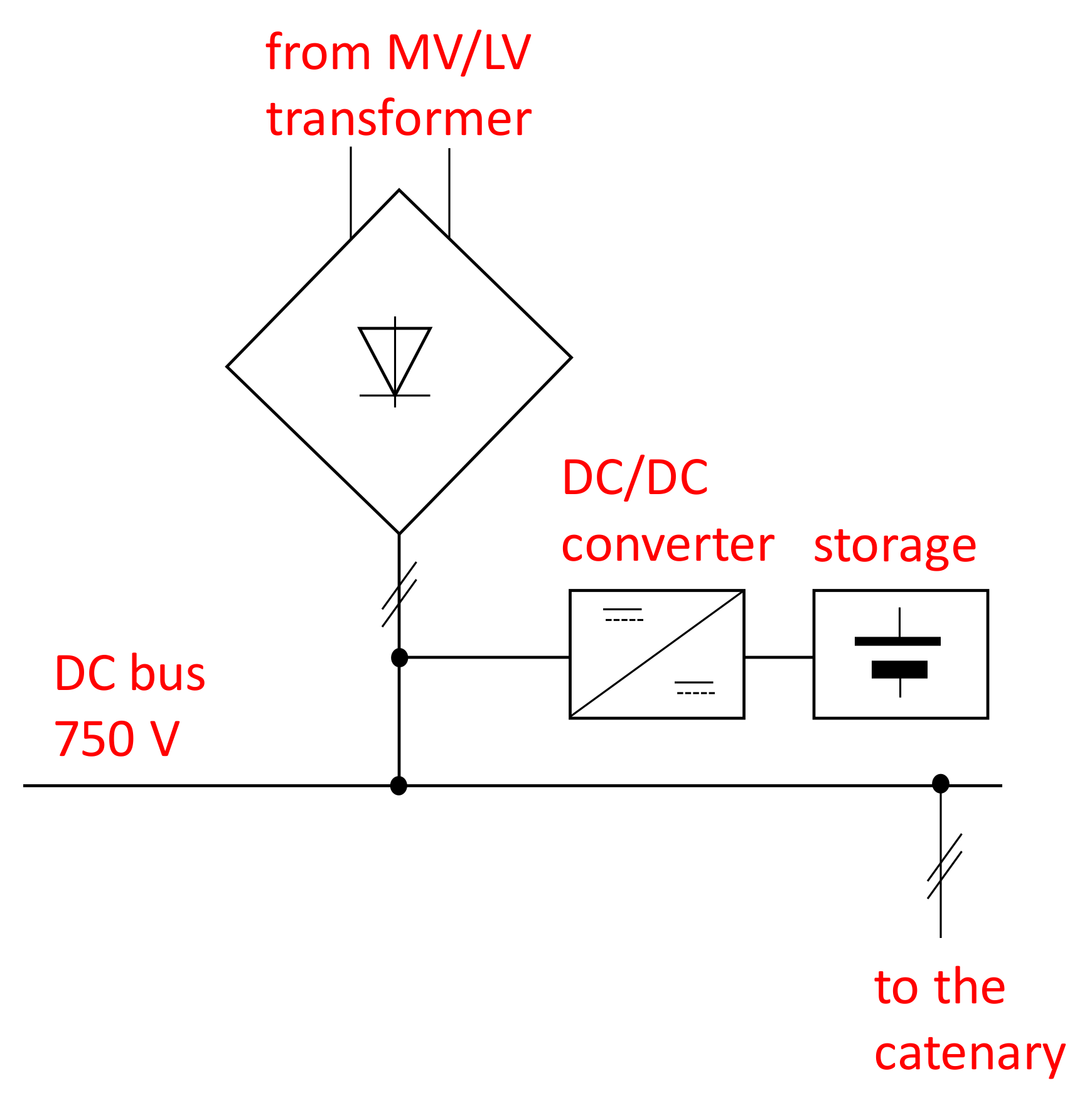 Energies 13 04725 g004