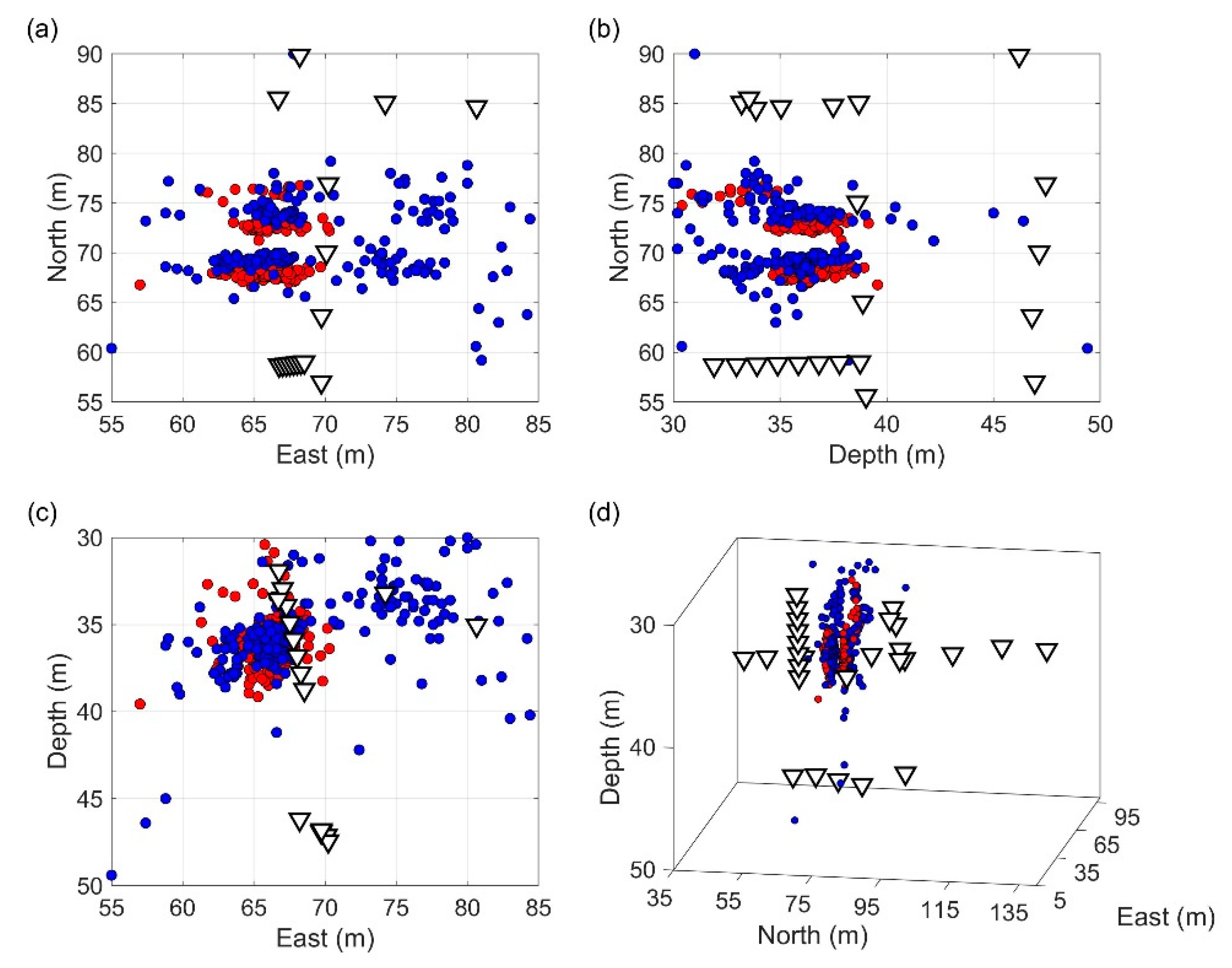 Energies 13 04729 g003 Energies 13 04729 g003