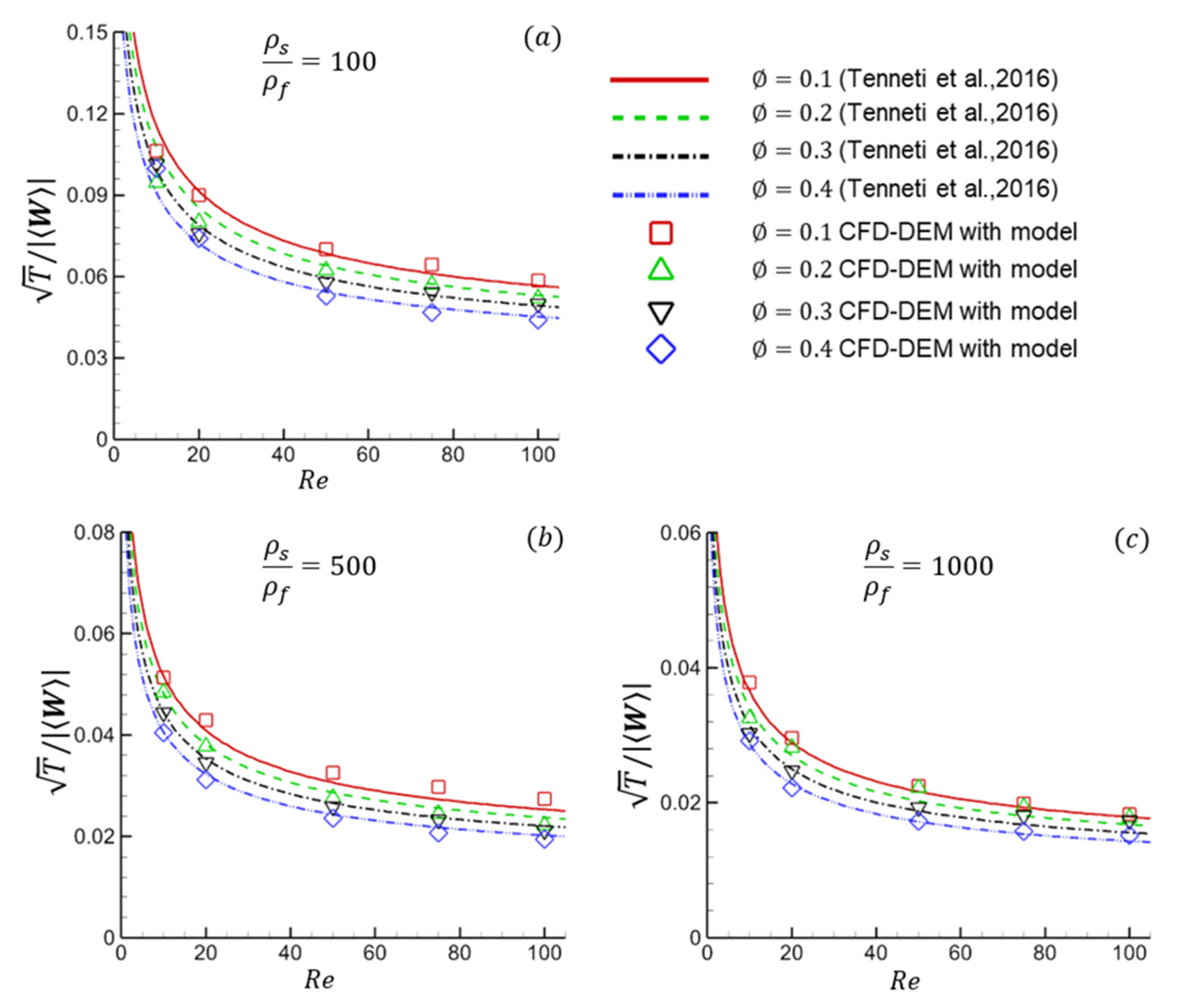 Energies 13 04730 g002