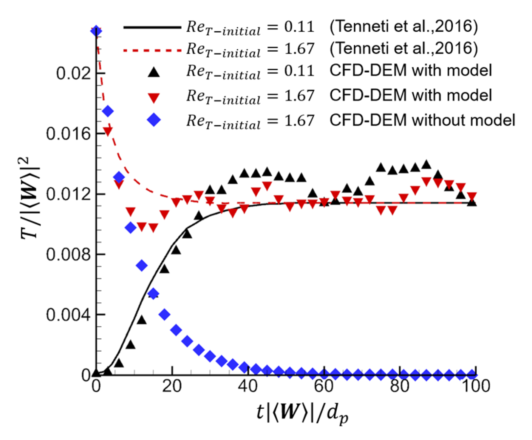 Energies 13 04730 g003