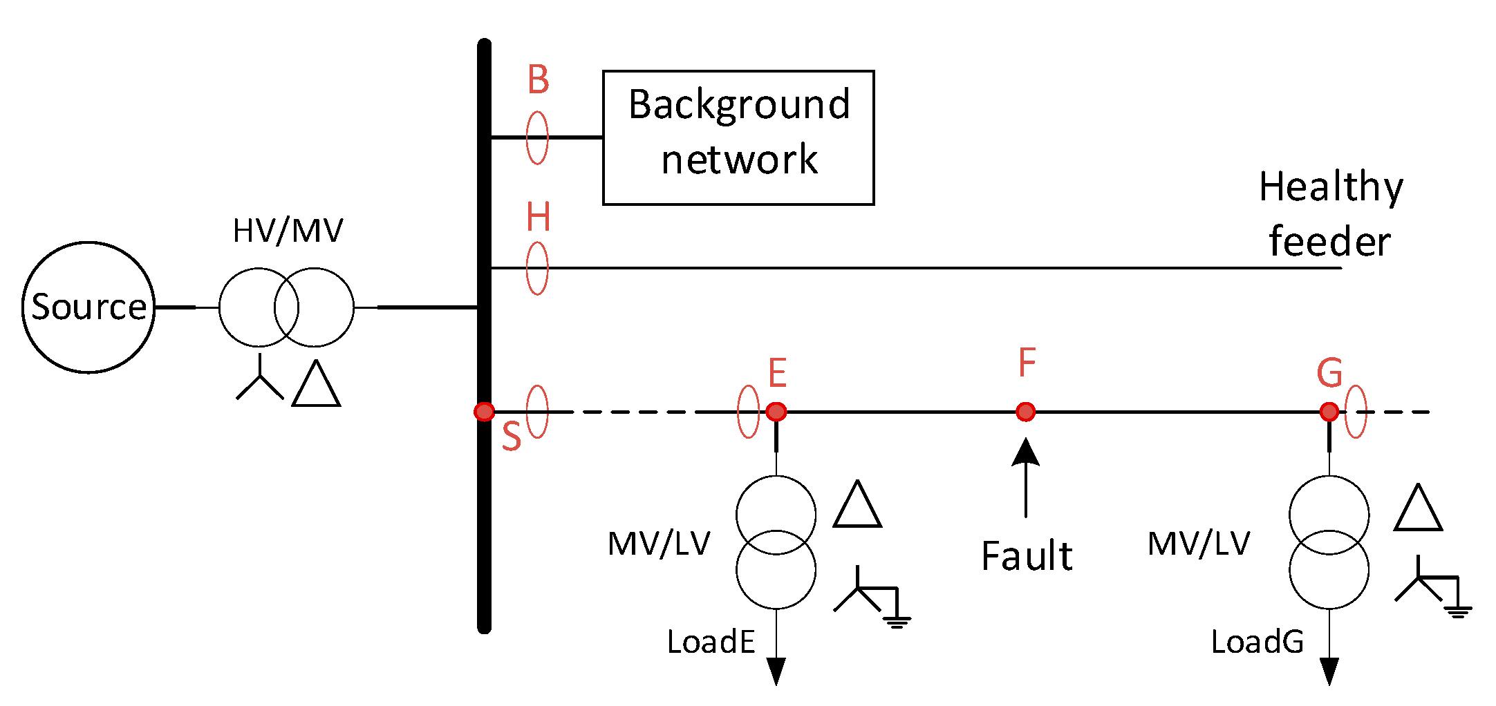 Energies 13 04732 g001 Energies 13 04732 g001