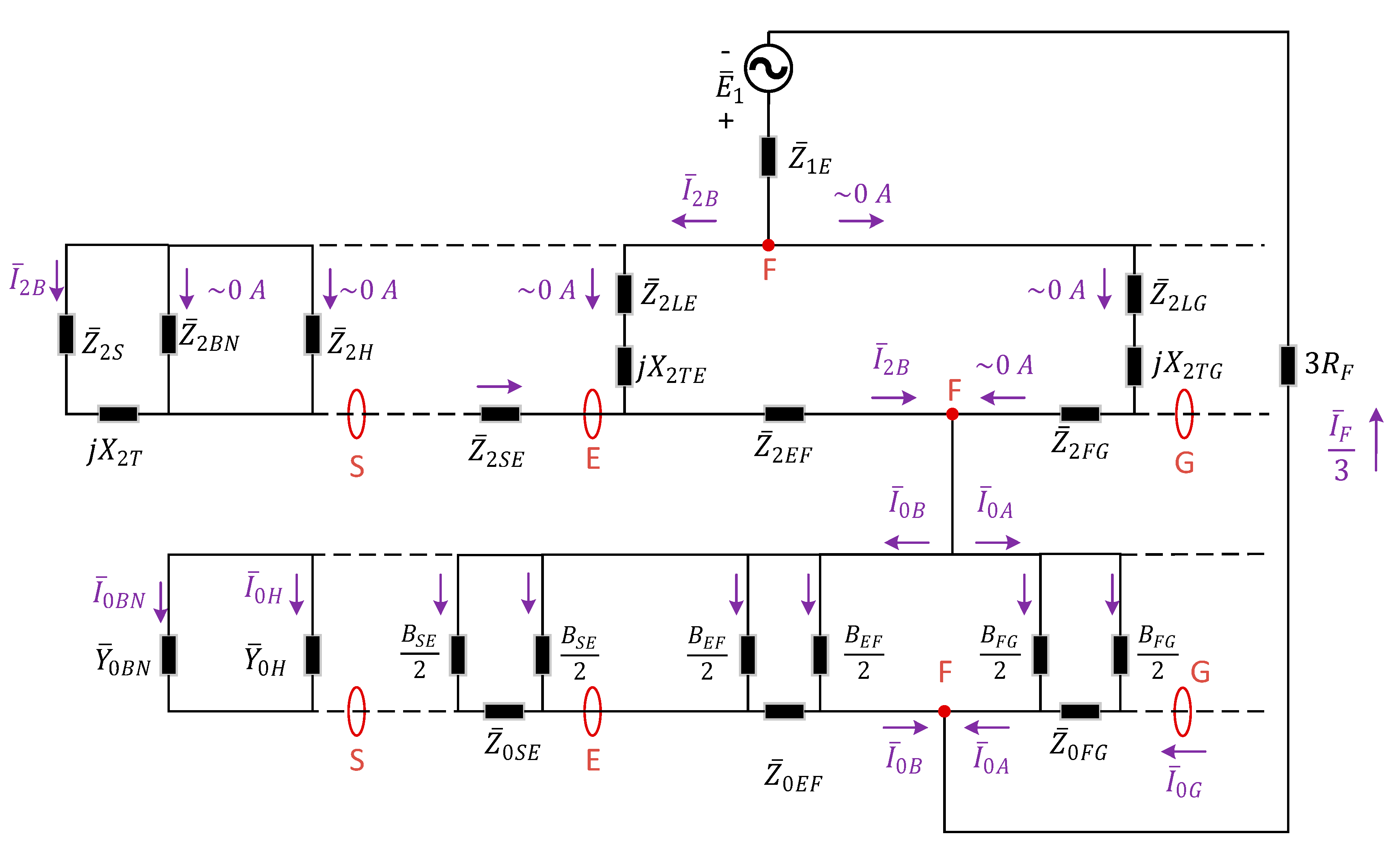 Energies 13 04732 g002 Energies 13 04732 g002
