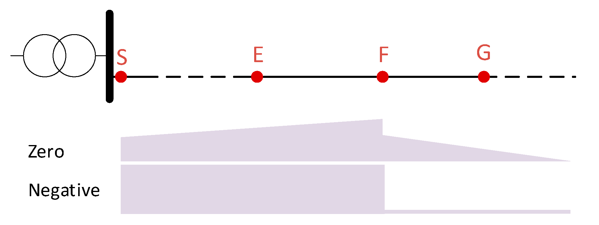 Energies 13 04732 g003 Energies 13 04732 g003