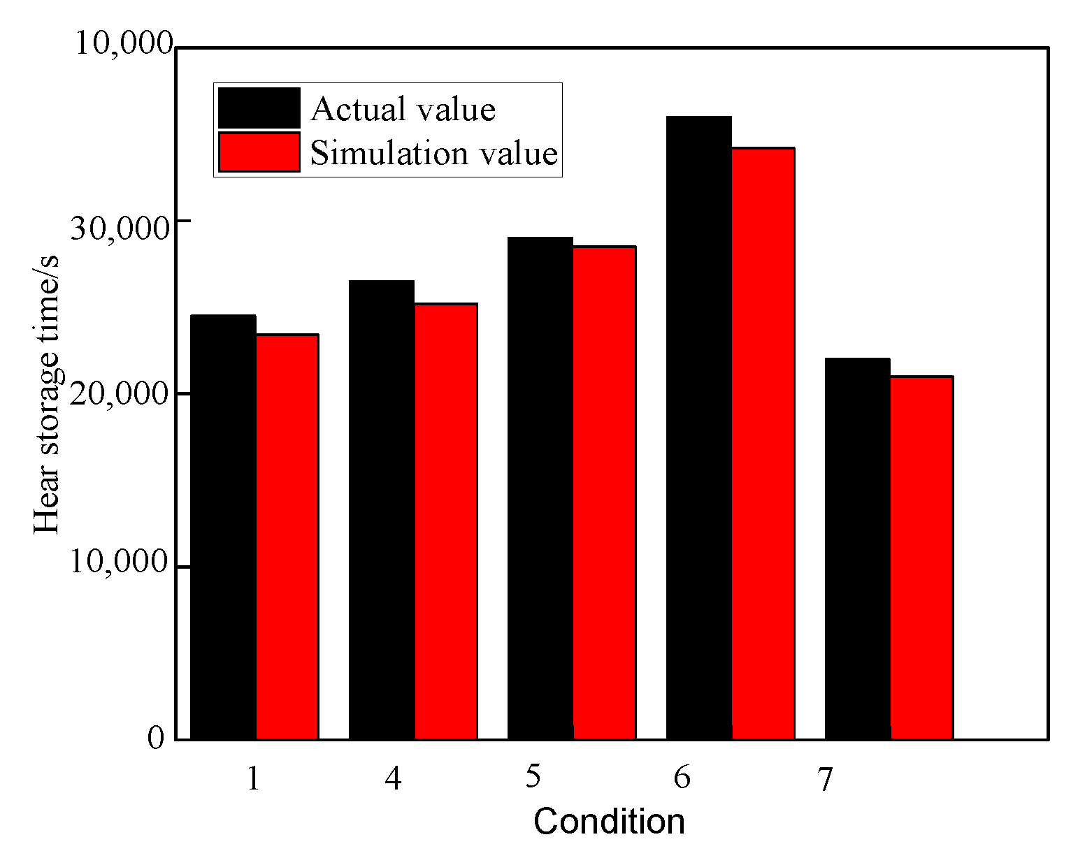Energies 13 04734 g003 Energies 13 04734 g003