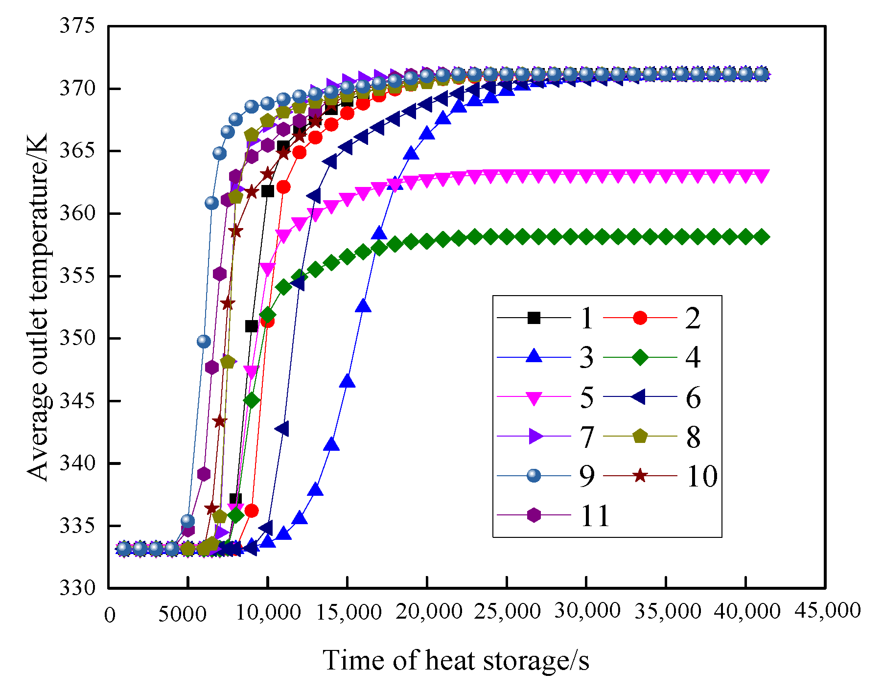 Energies 13 04734 g004 Energies 13 04734 g004