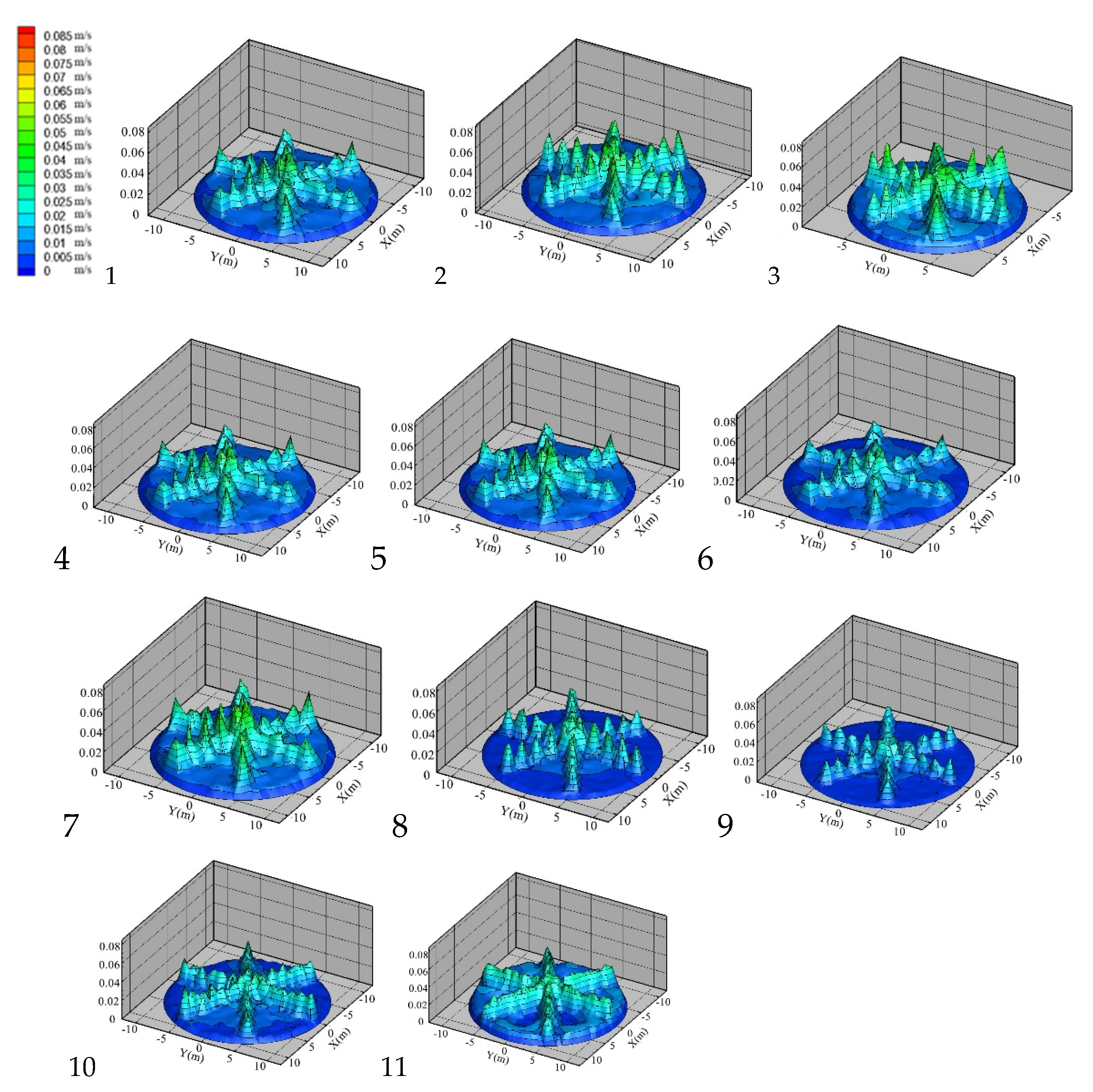 Energies 13 04734 g006 Energies 13 04734 g006