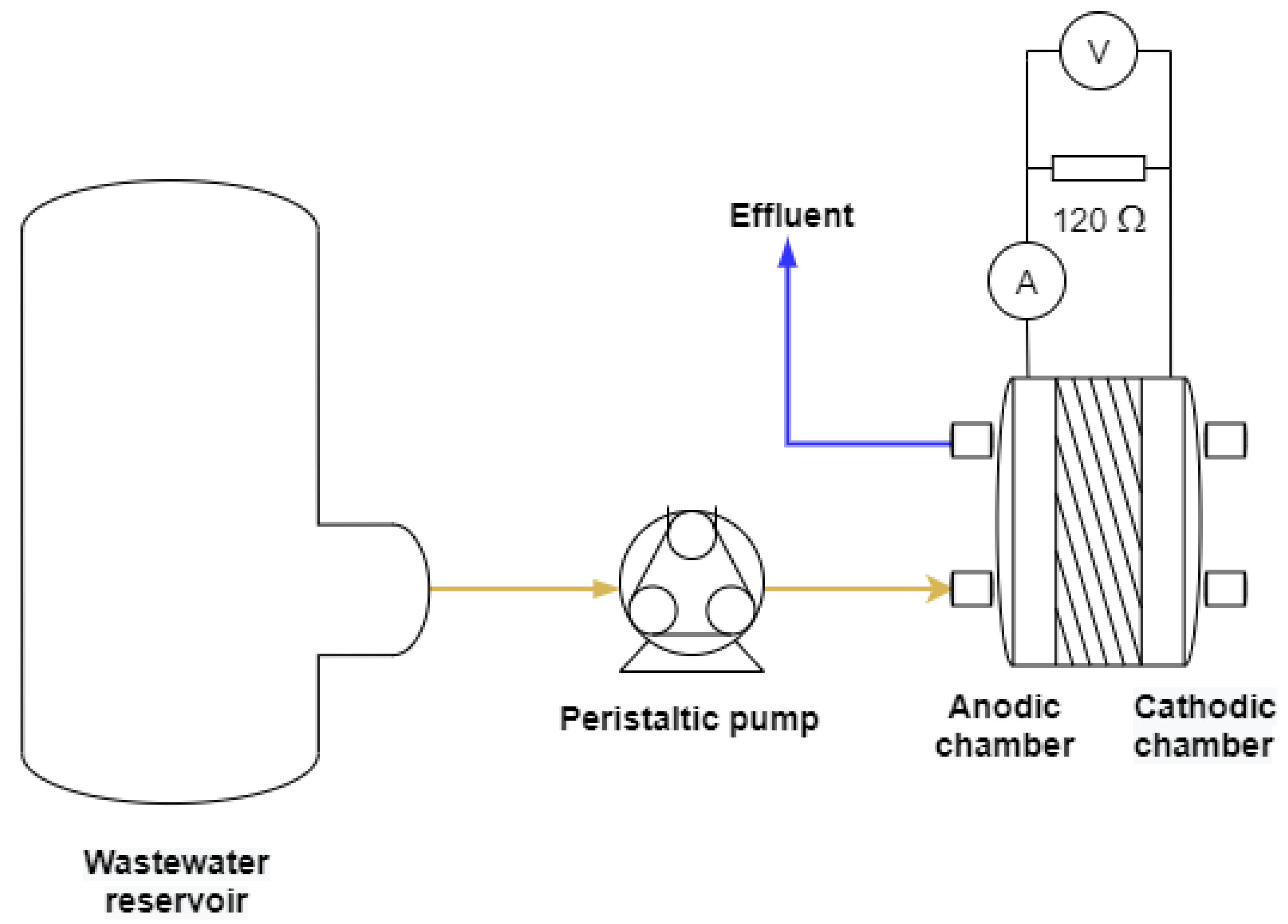 Energies 13 04735 g001