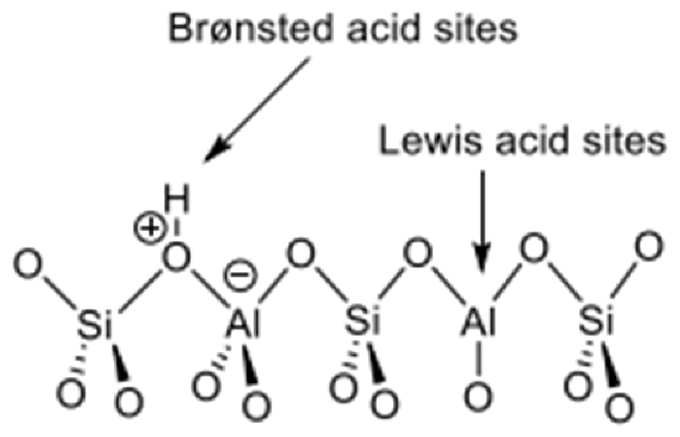 Energies 13 04736 g001 Energies 13 04736 g001