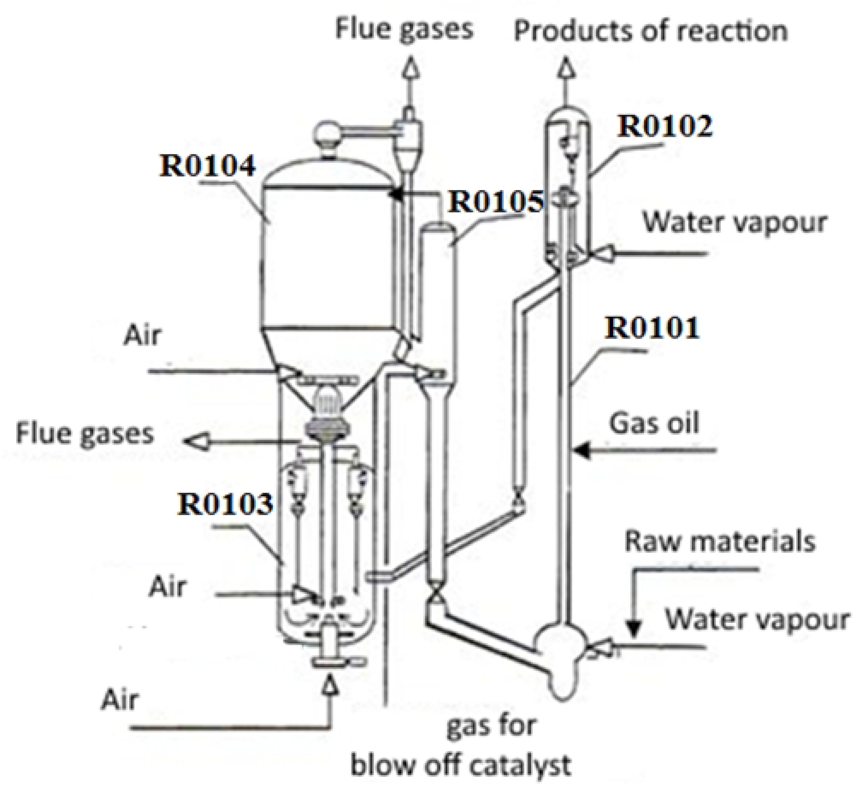 Energies 13 04736 g003 Energies 13 04736 g003