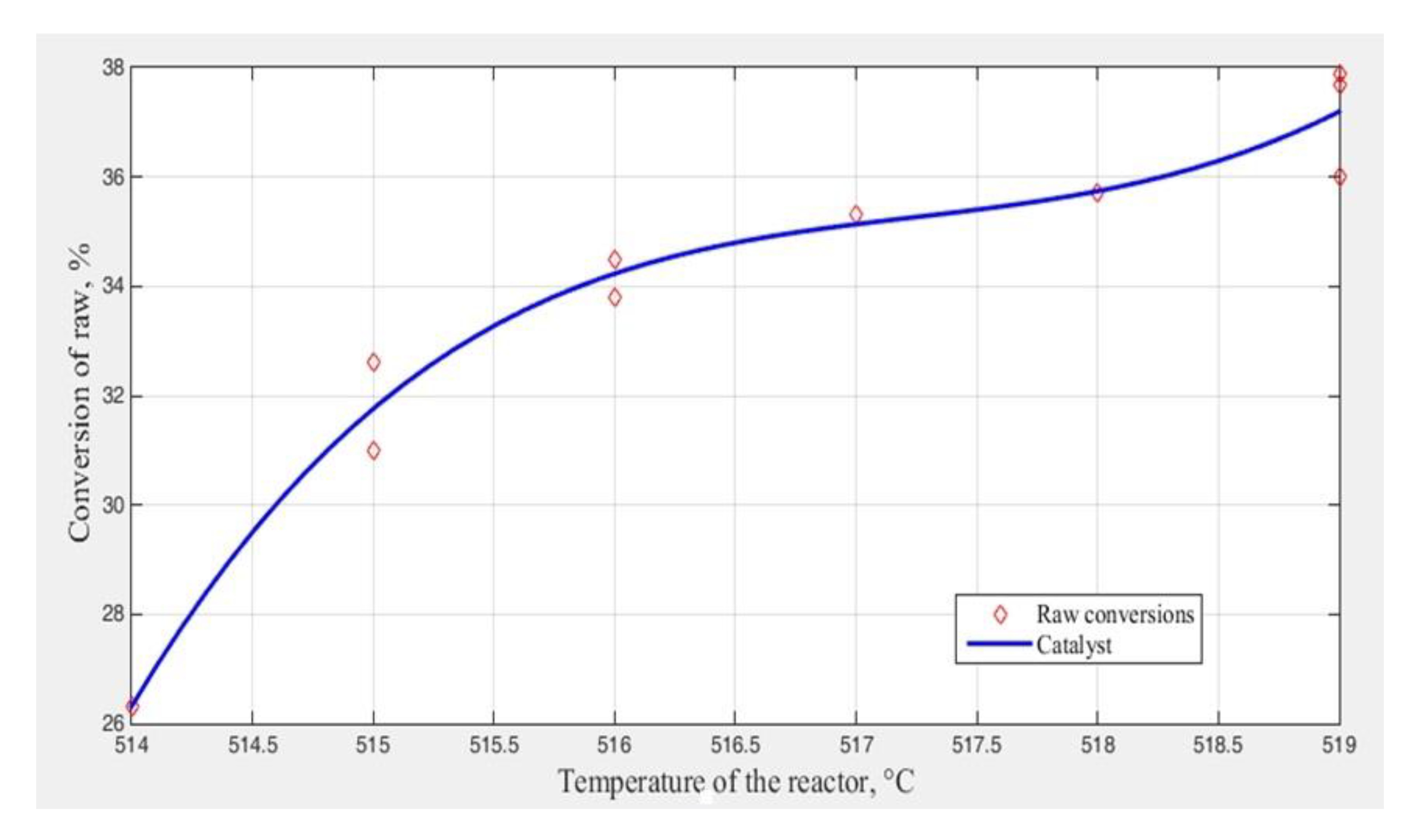 Energies 13 04736 g004 Energies 13 04736 g004