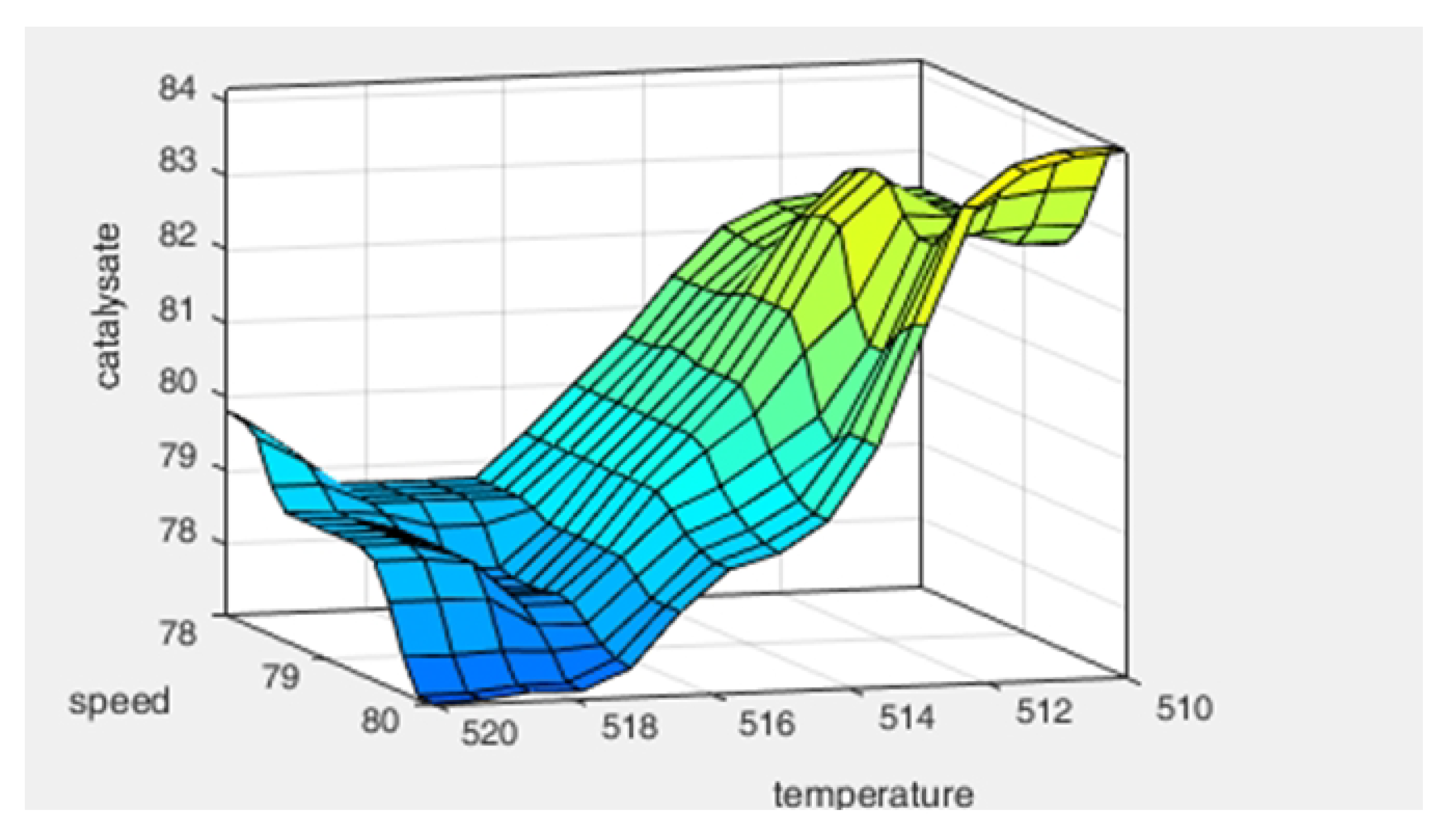 Energies 13 04736 g007 Energies 13 04736 g007