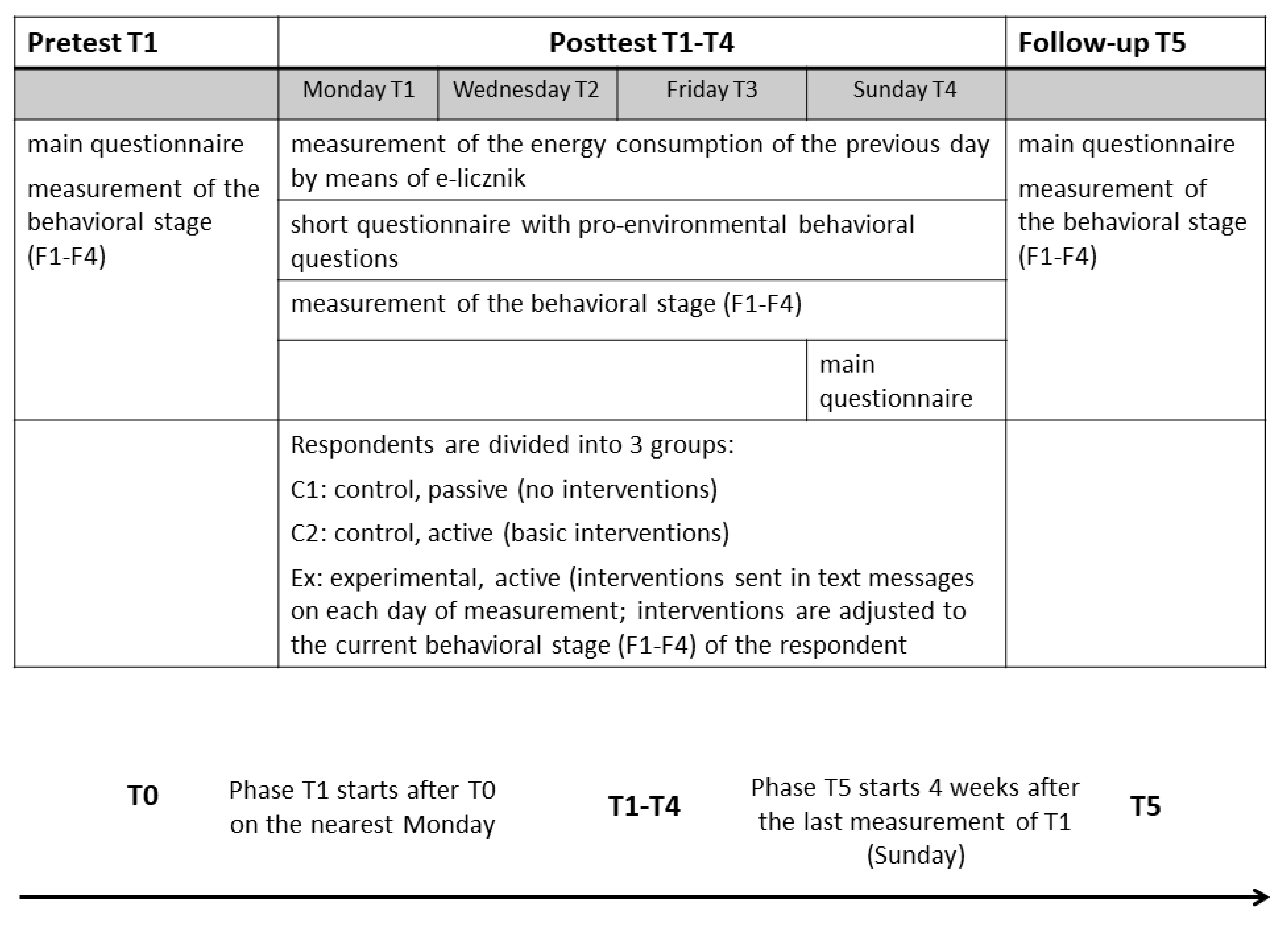Energies 13 04737 g001