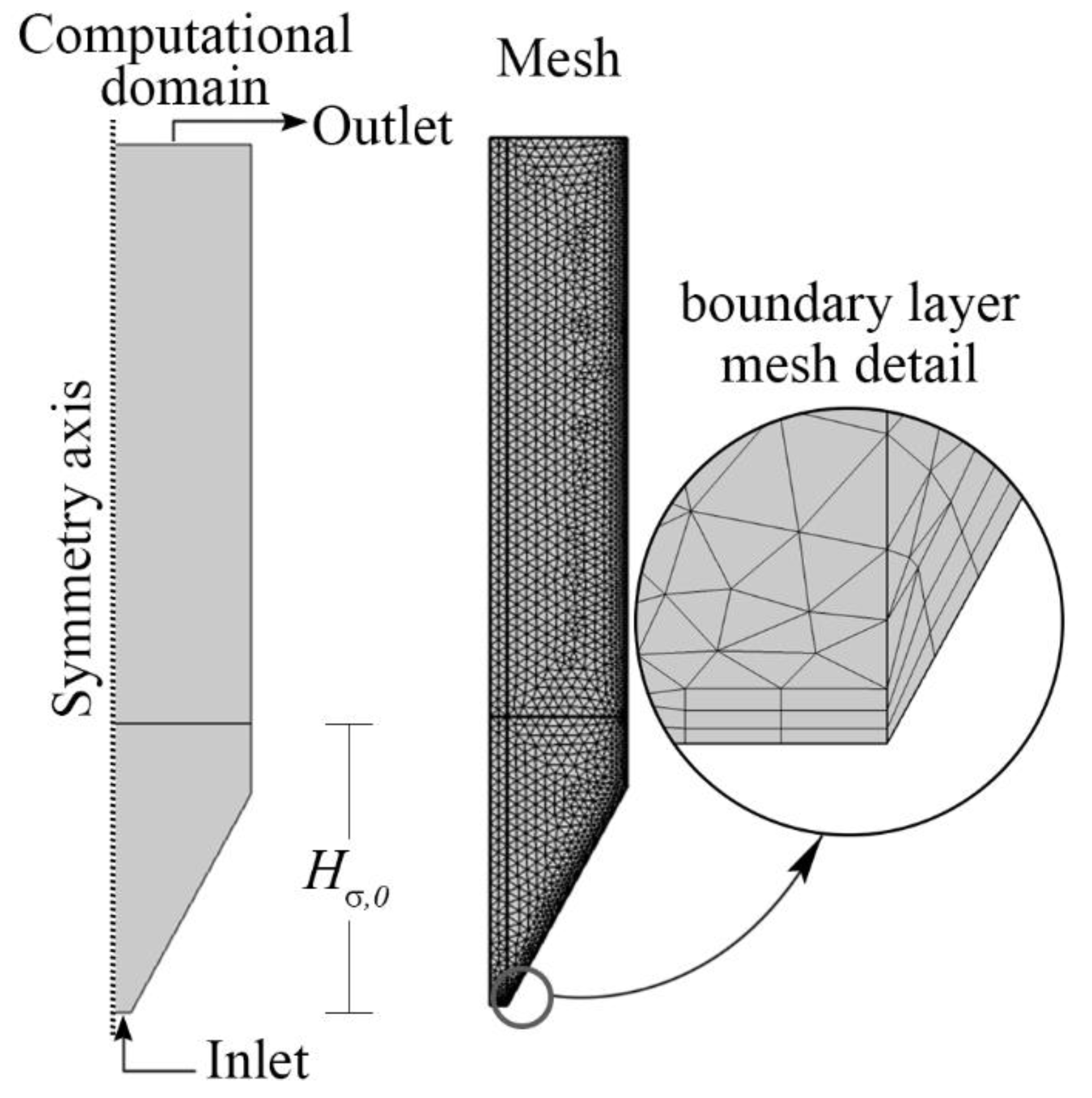 Energies 13 04738 g002