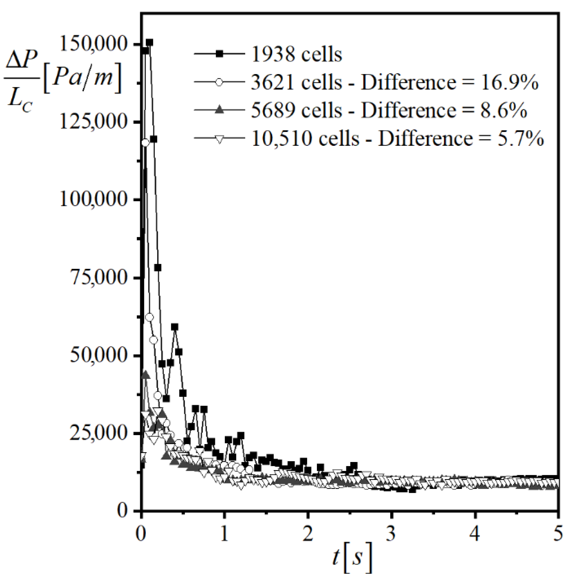 Energies 13 04738 g003