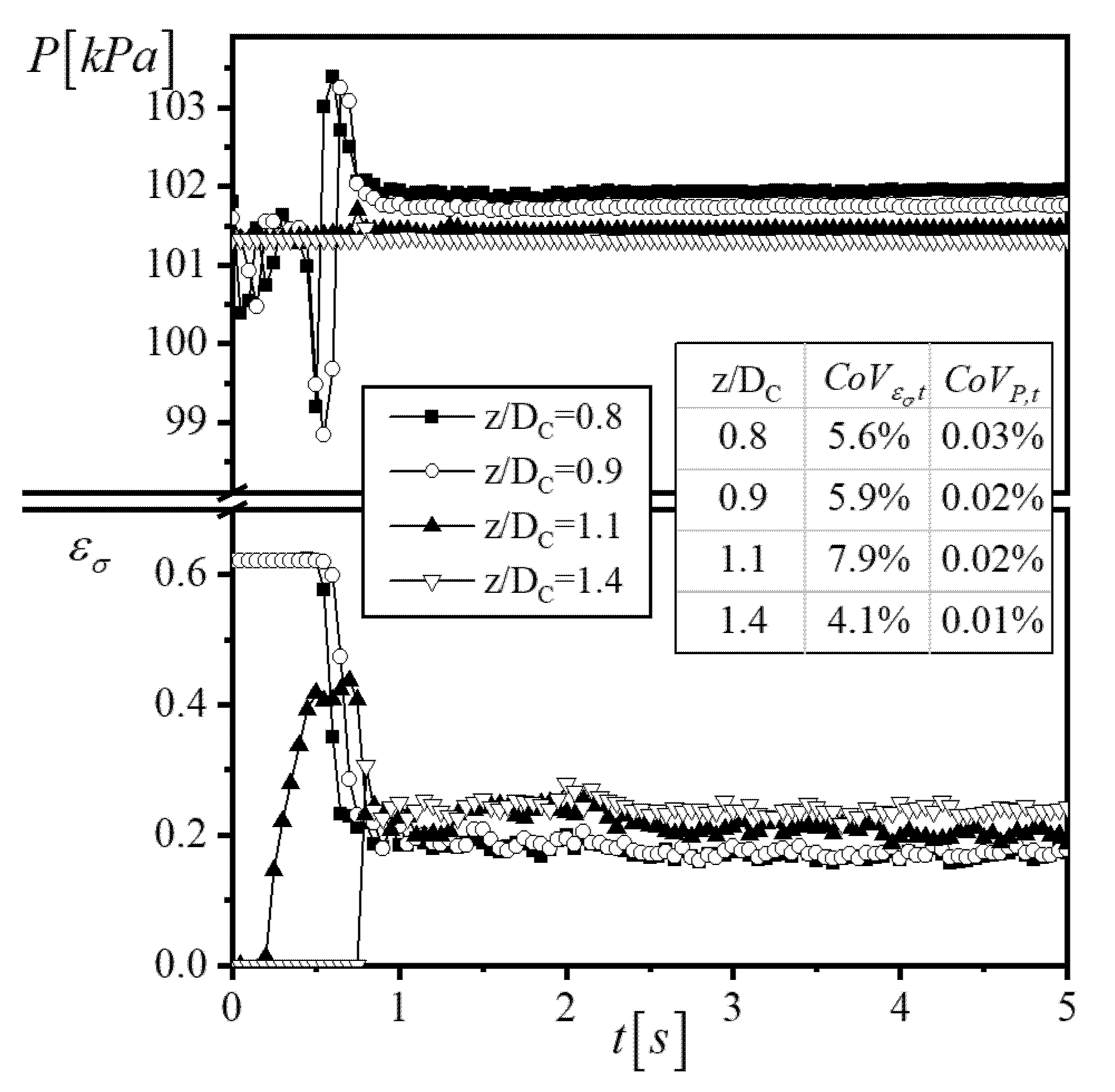 Energies 13 04738 g005
